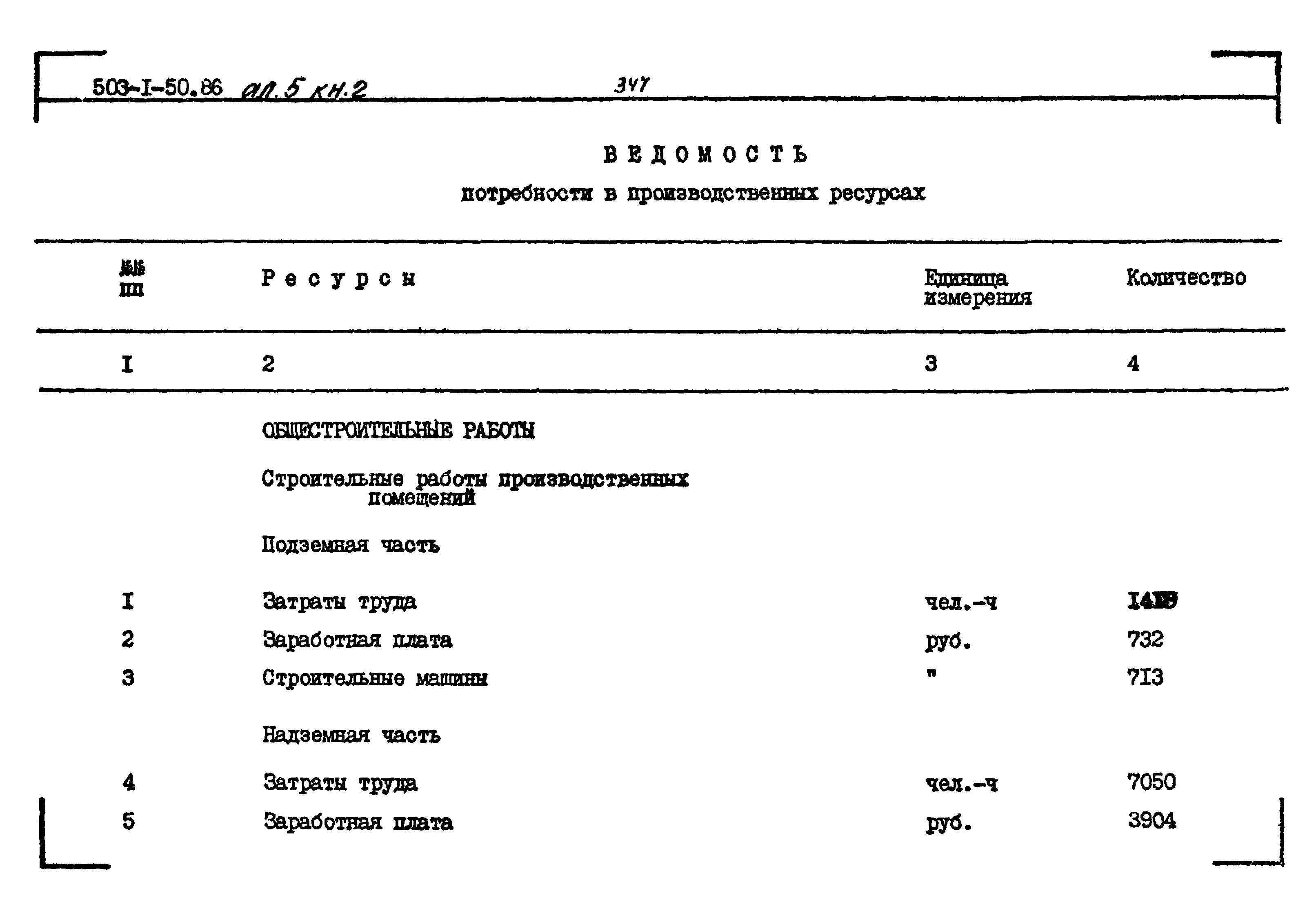 Типовой проект 503-1-50.86