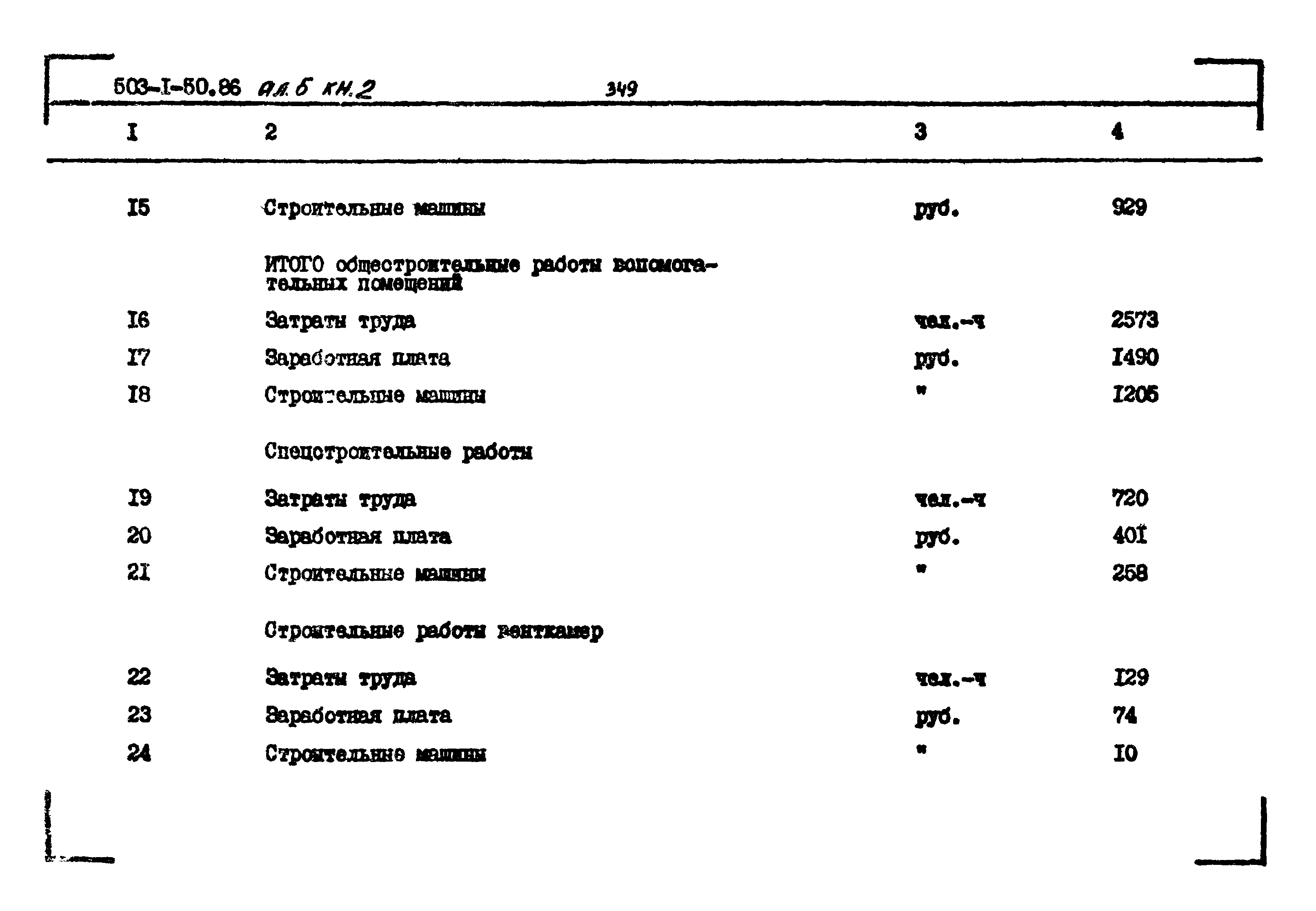 Типовой проект 503-1-50.86