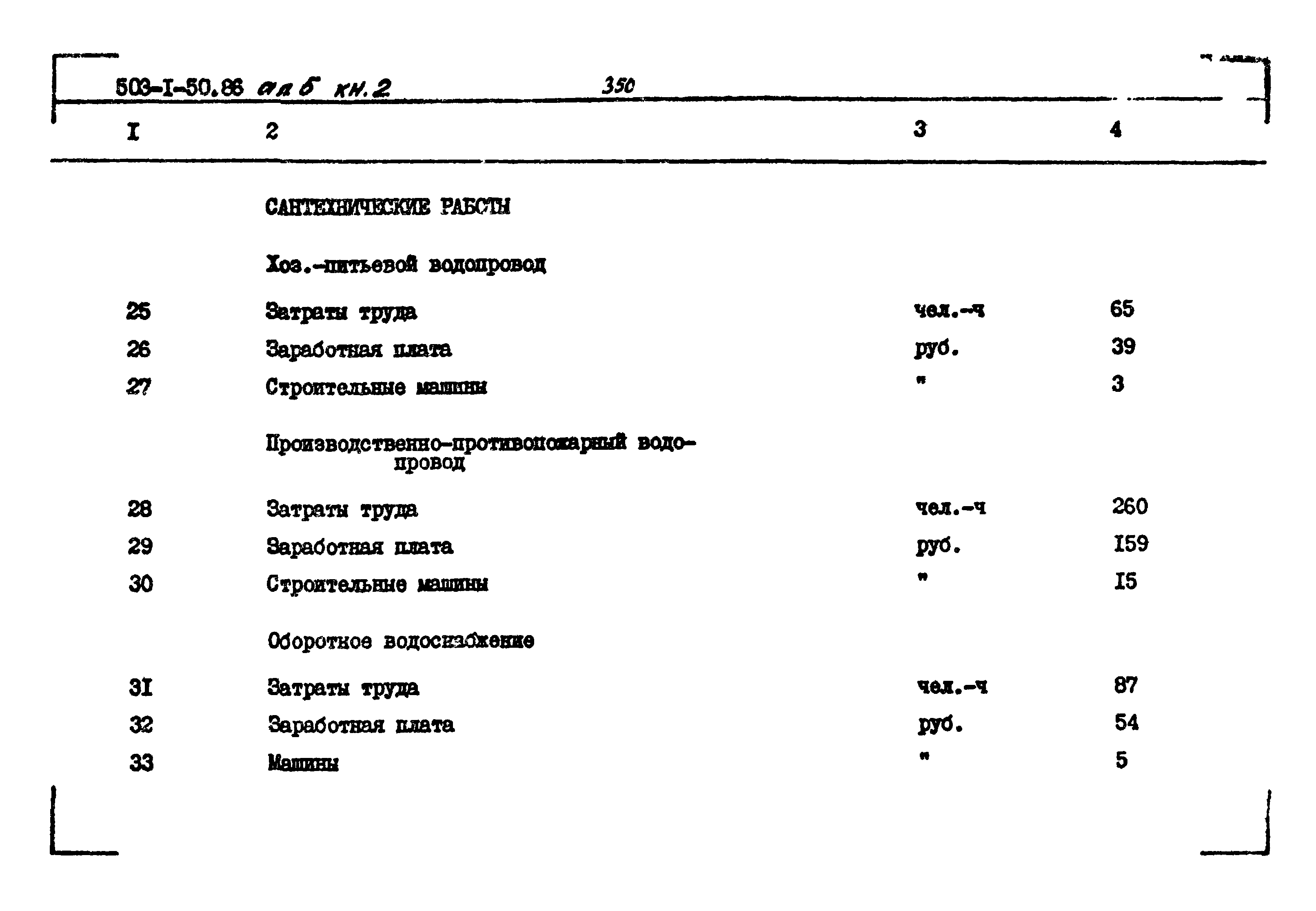 Типовой проект 503-1-50.86