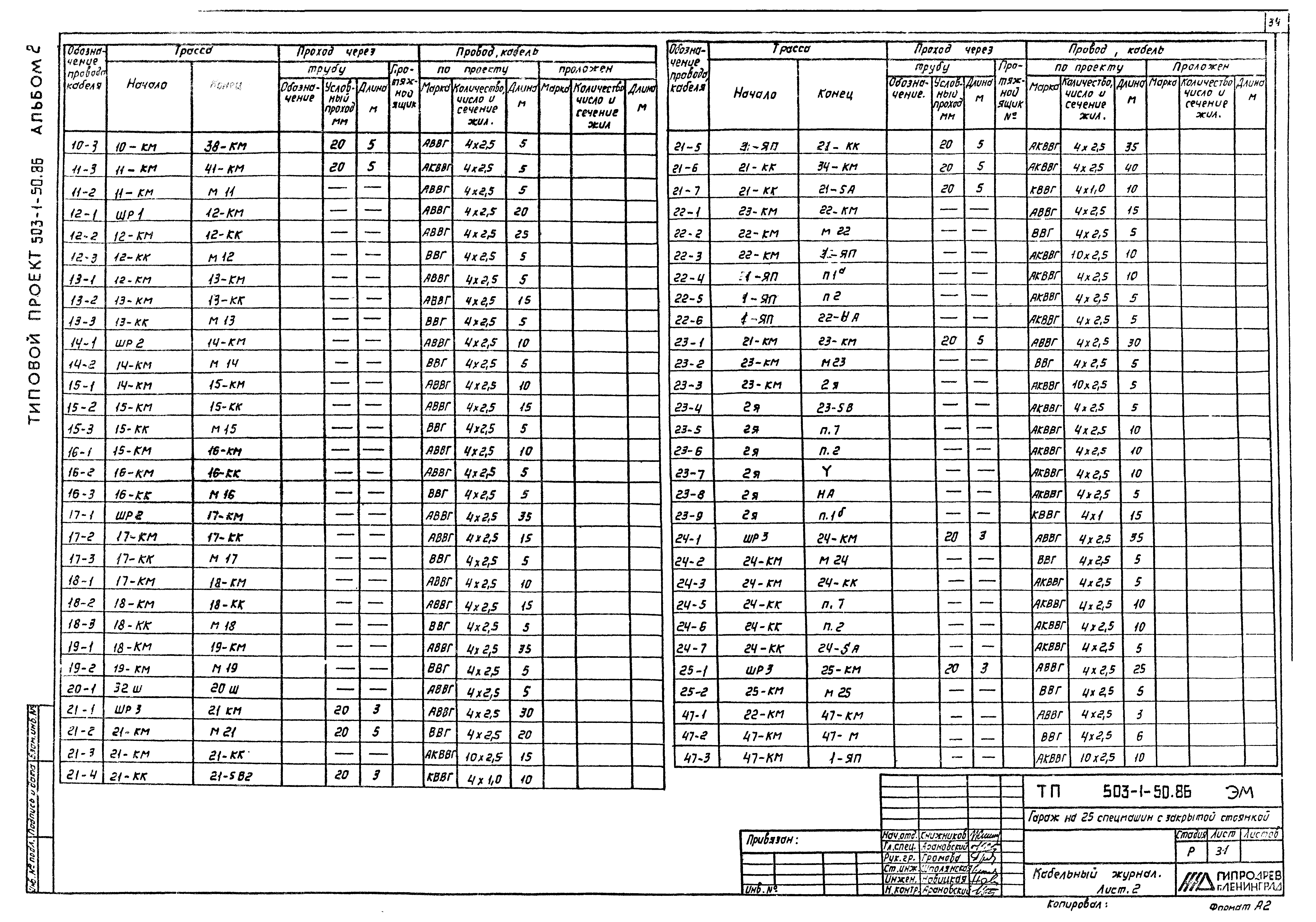 Типовой проект 503-1-50.86