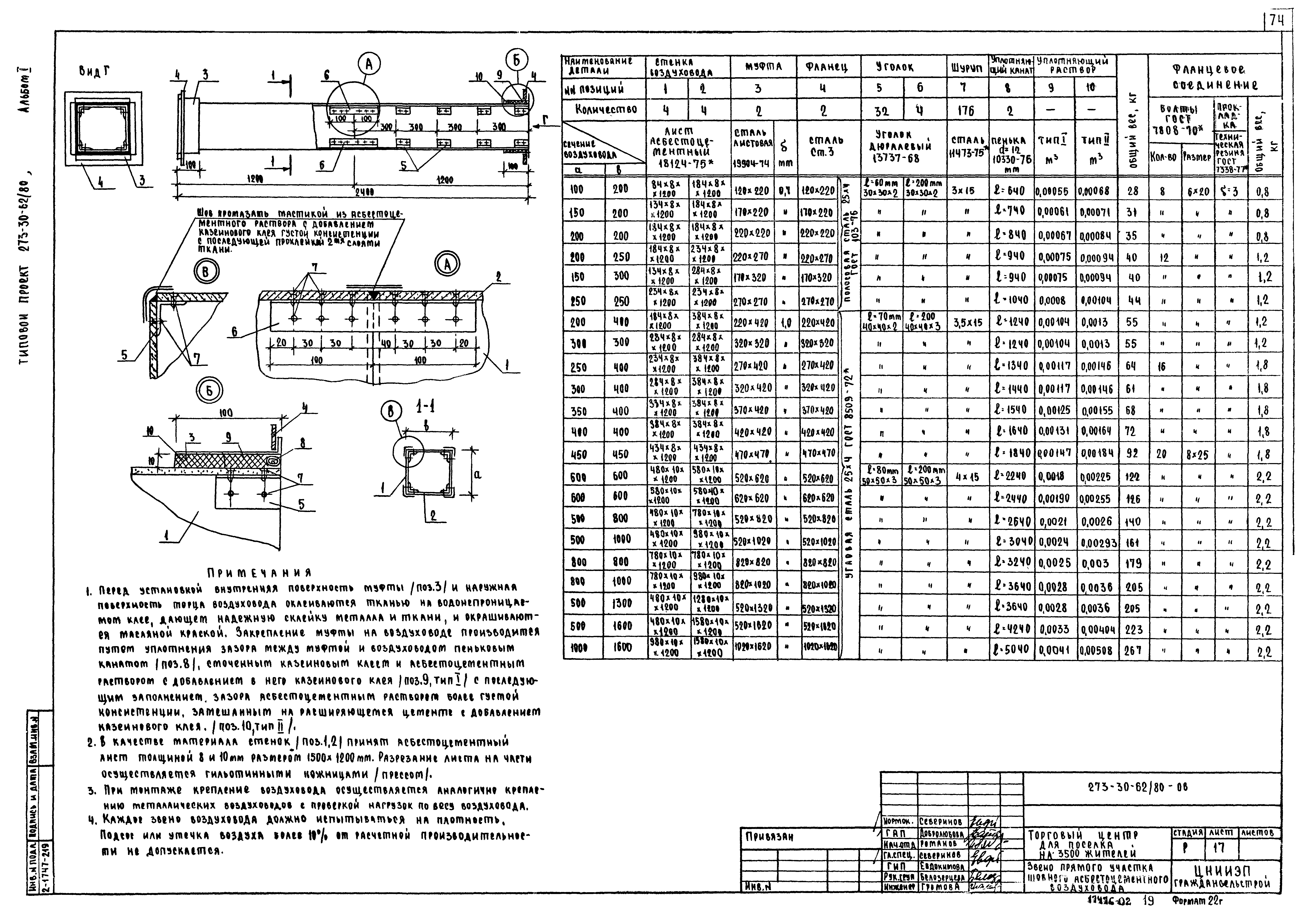 Типовой проект 273-30-62/80