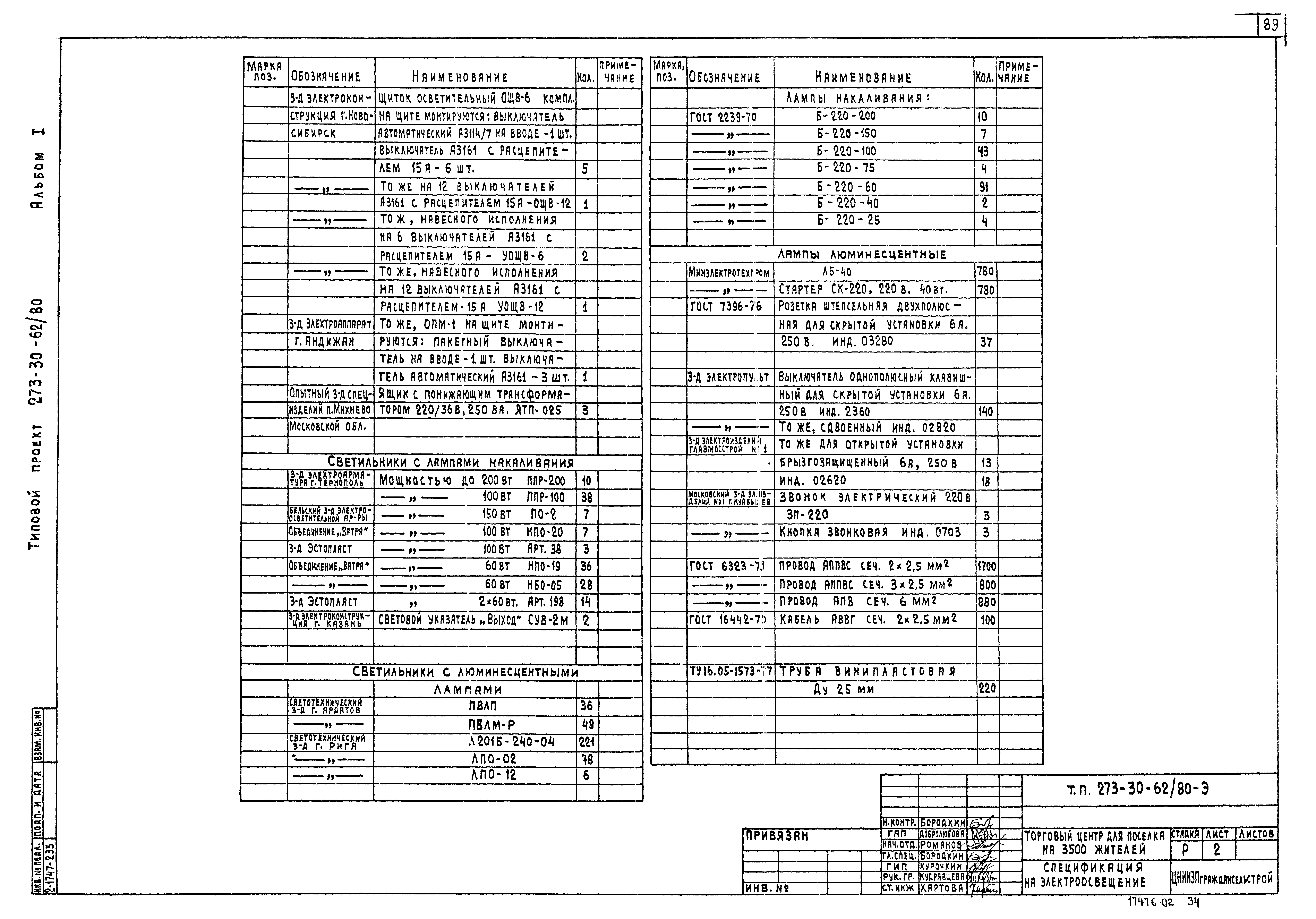 Типовой проект 273-30-62/80