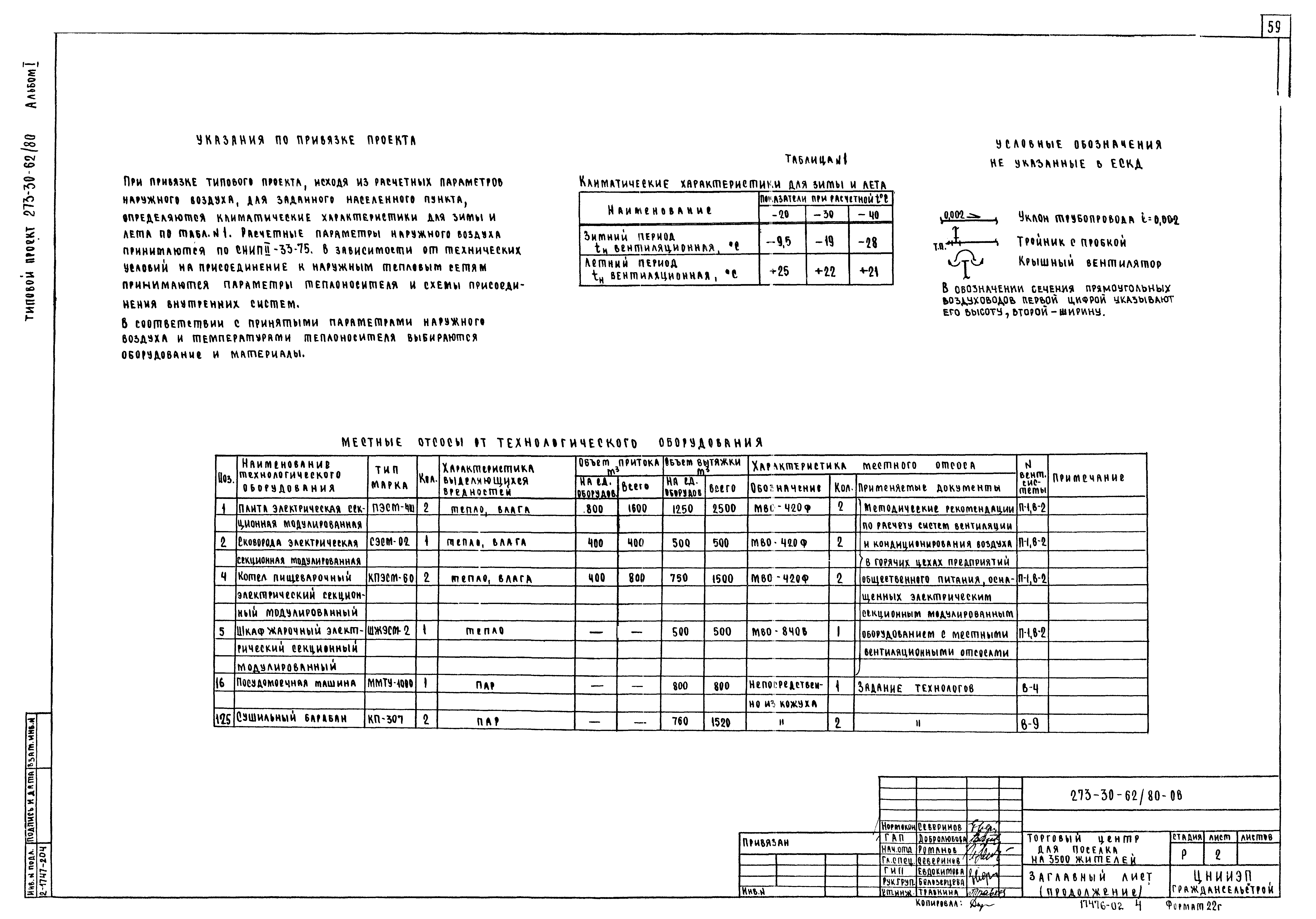 Типовой проект 273-30-62/80