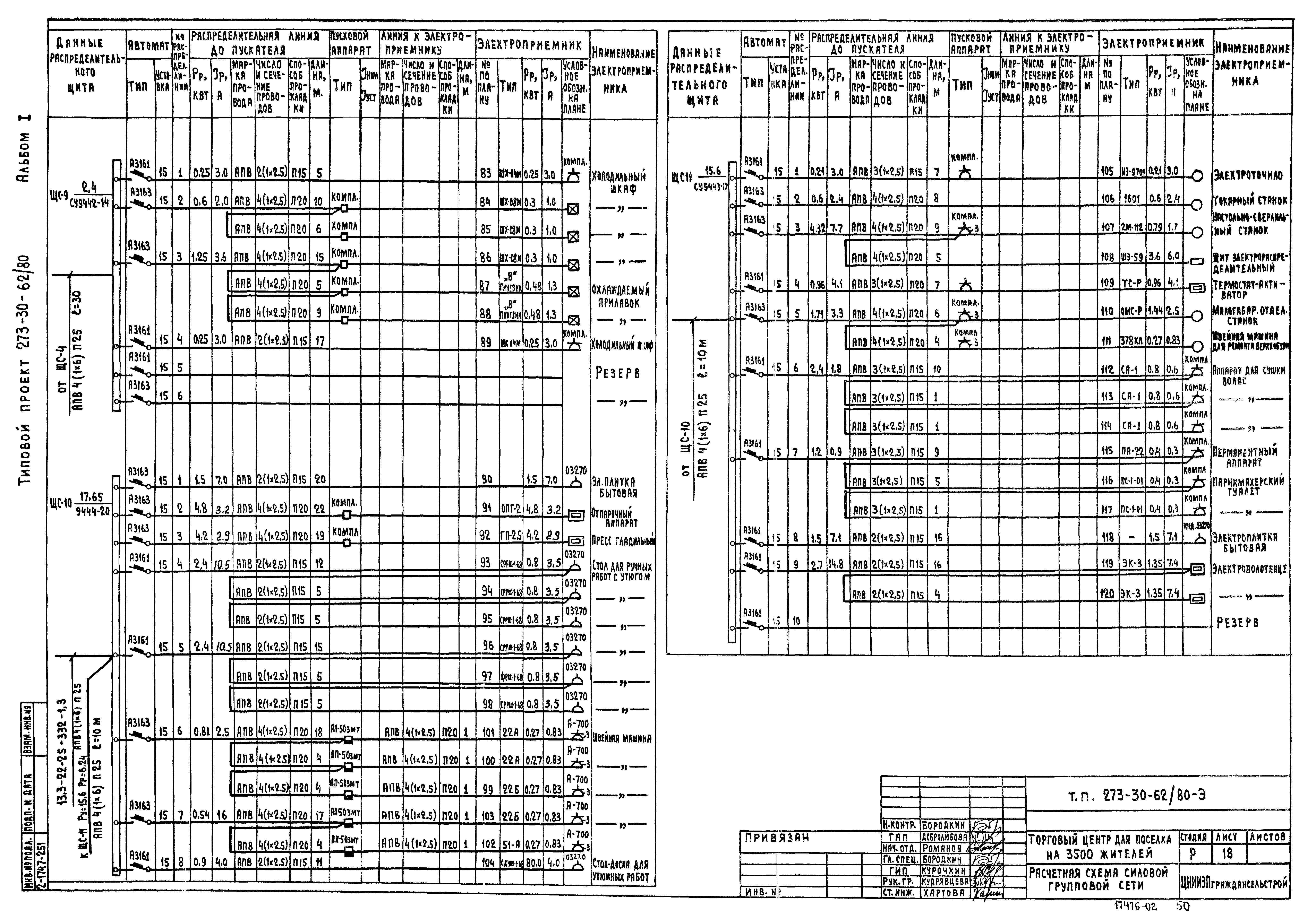 Типовой проект 273-30-62/80