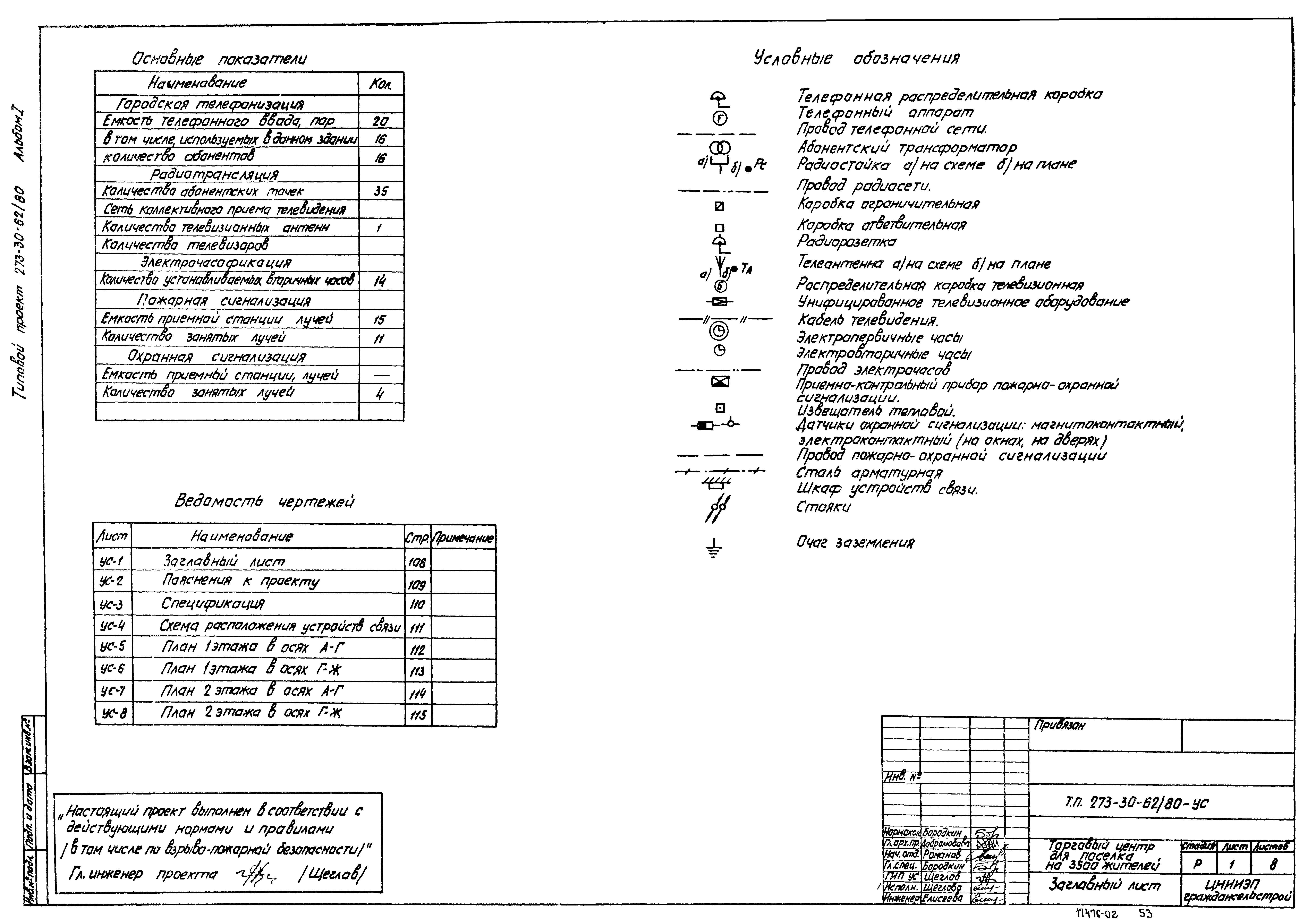 Типовой проект 273-30-62/80