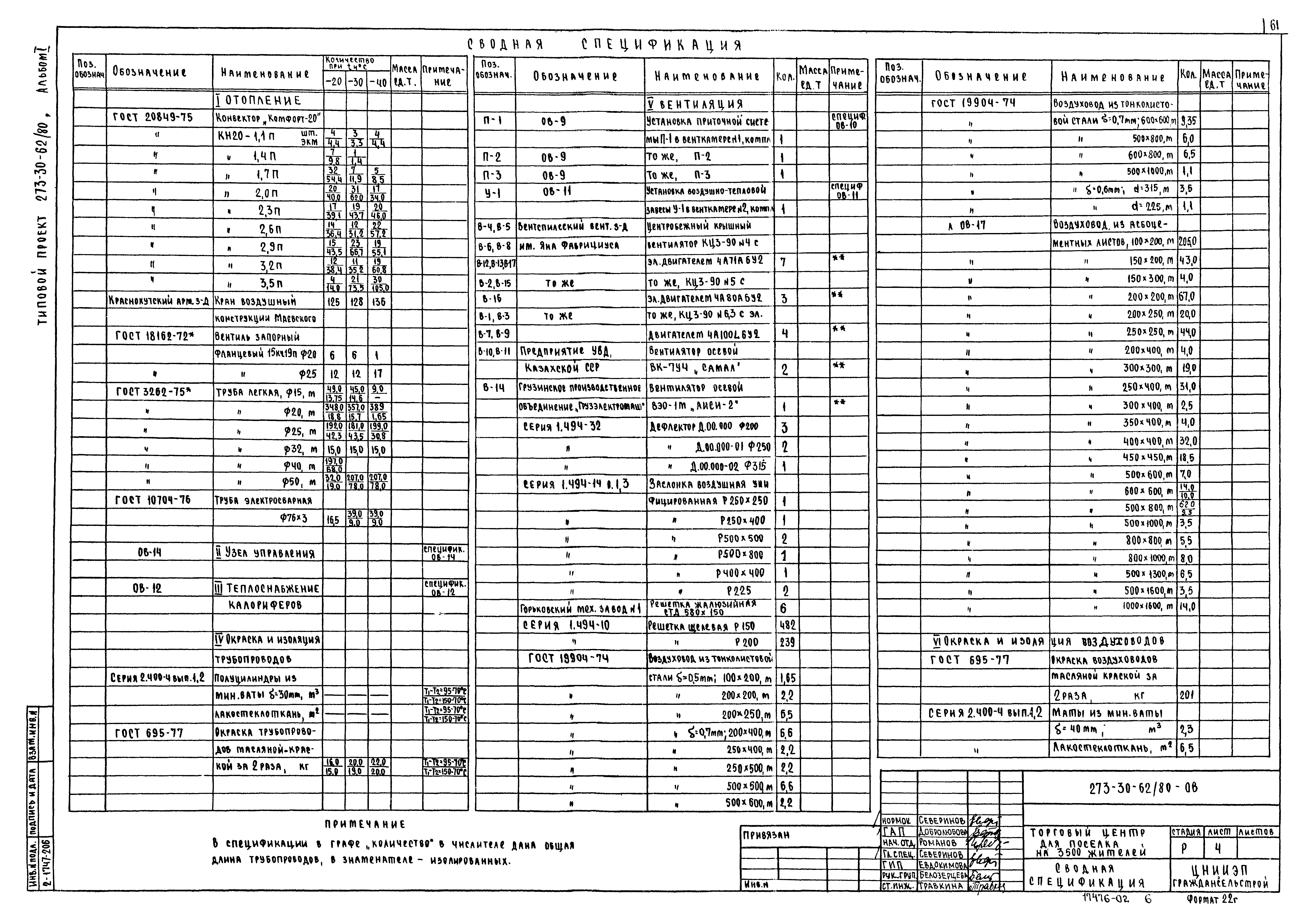 Типовой проект 273-30-62/80