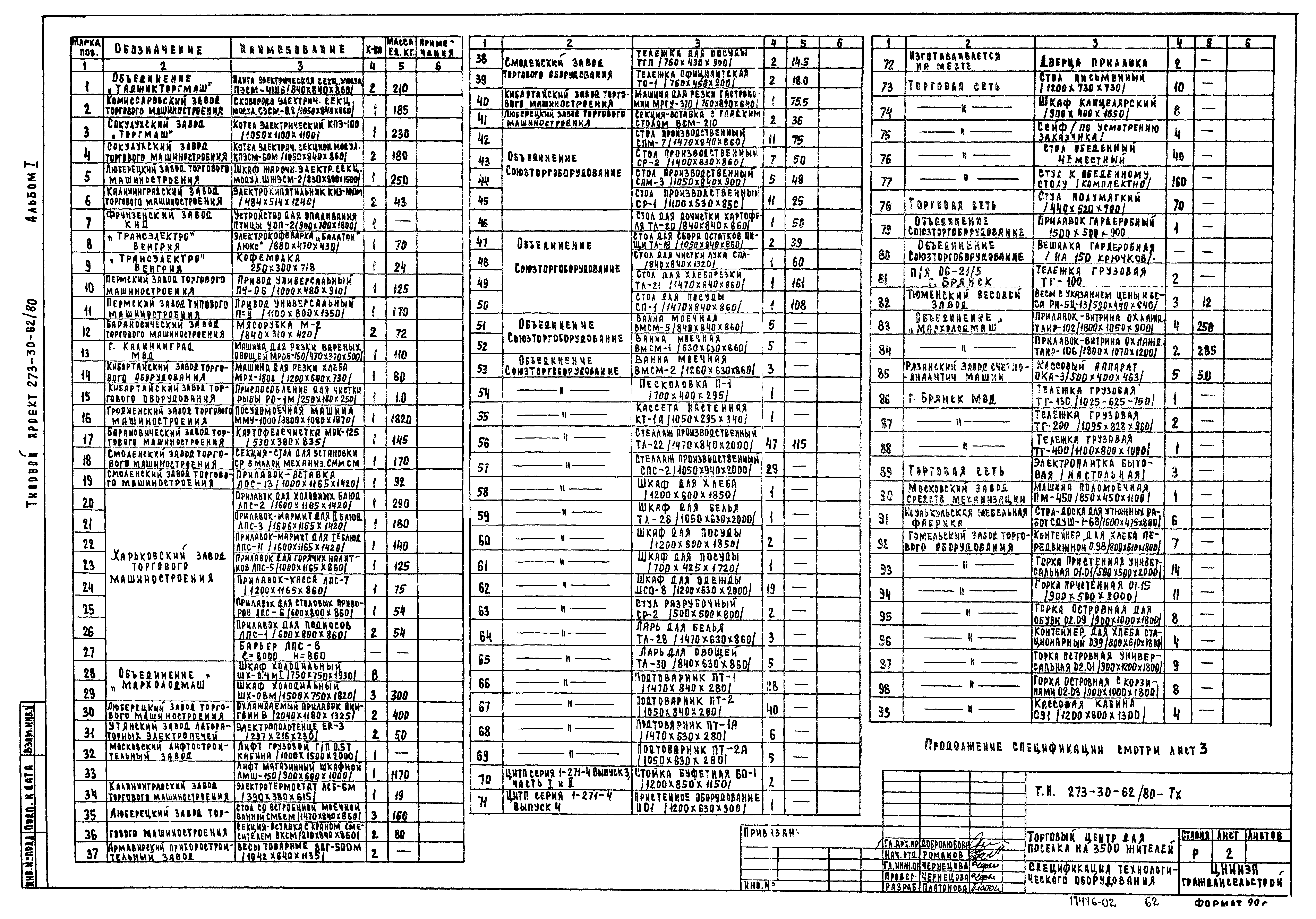 Типовой проект 273-30-62/80