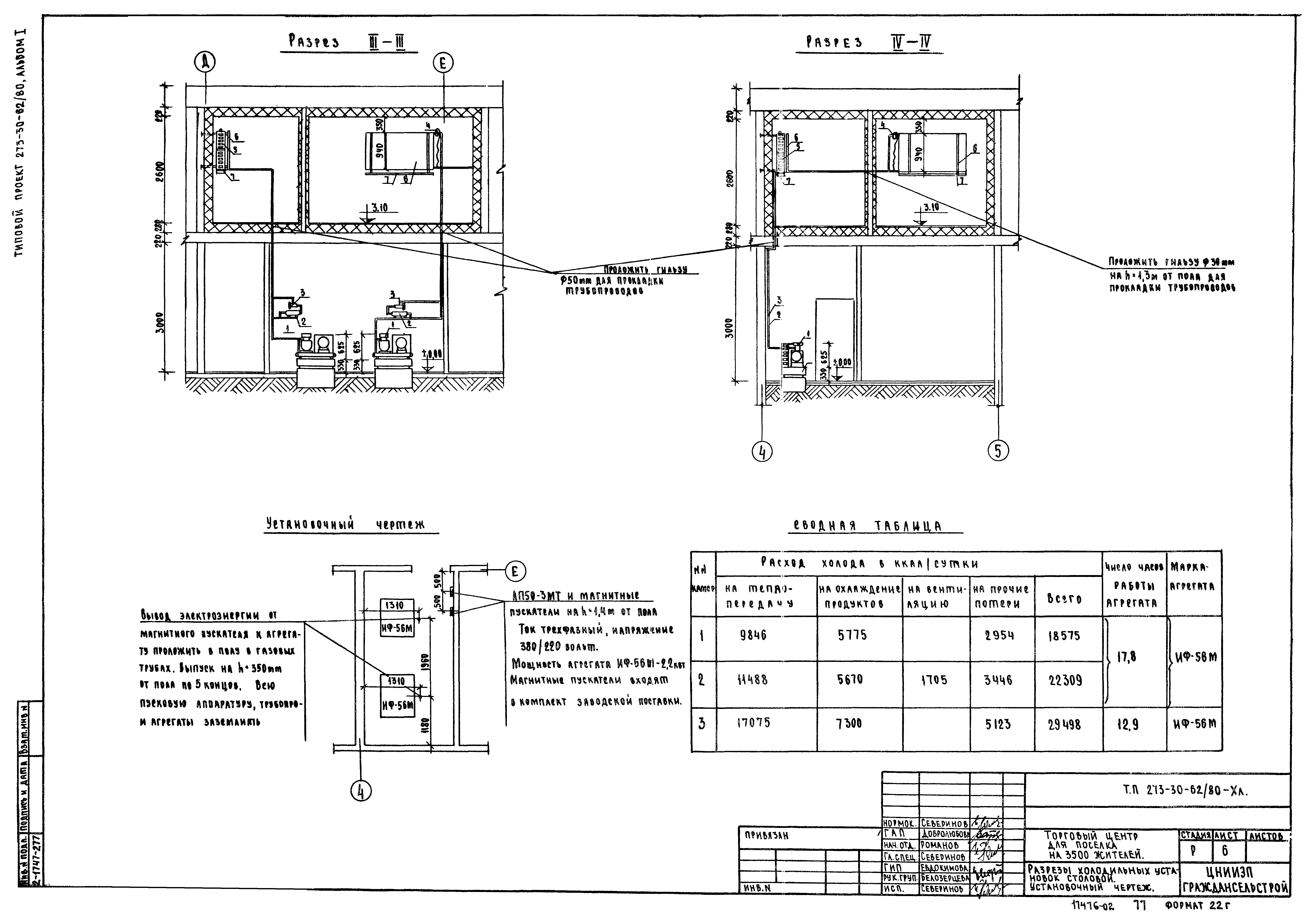 Типовой проект 273-30-62/80