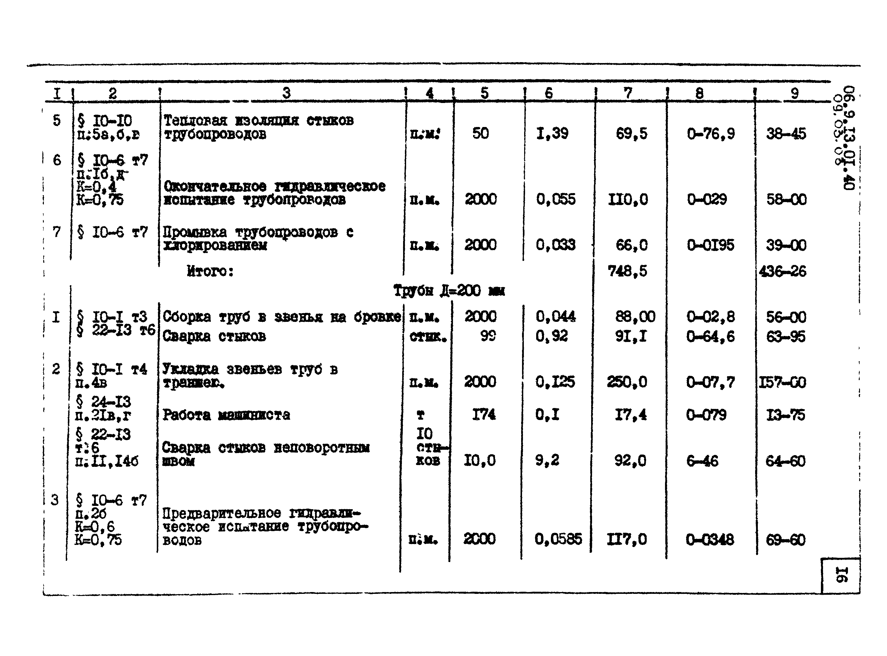 ТТК 09.03.03