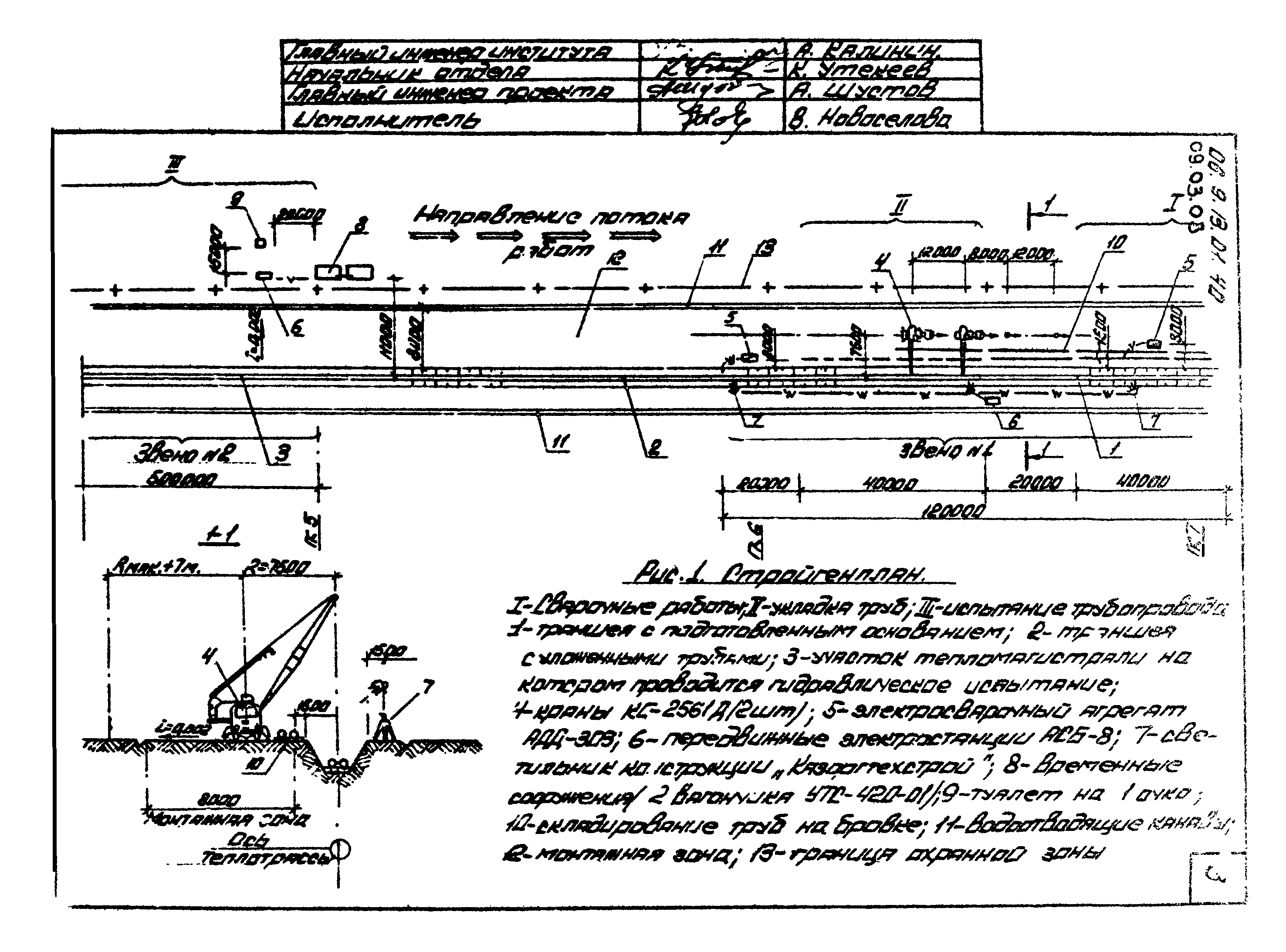 ТТК 09.03.03