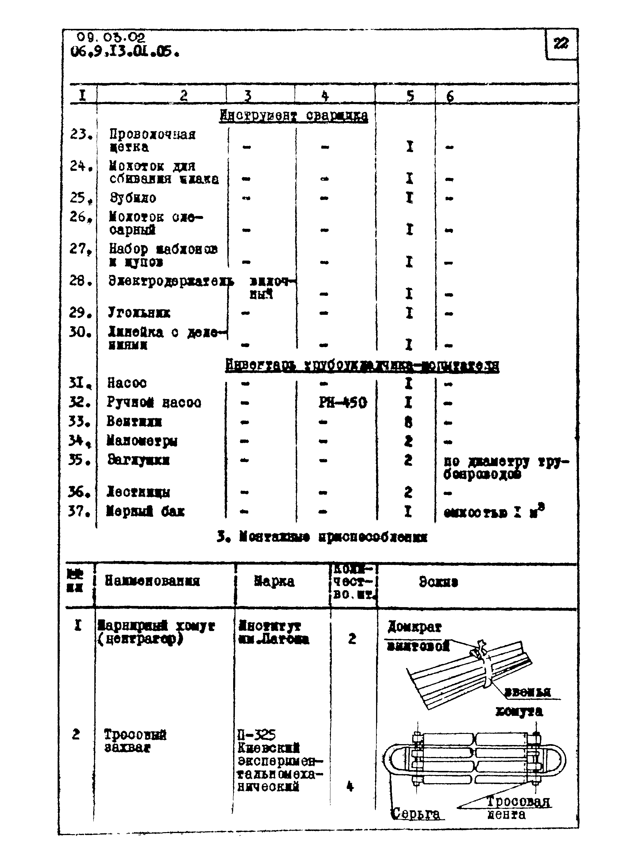 ТТК 09.03.02