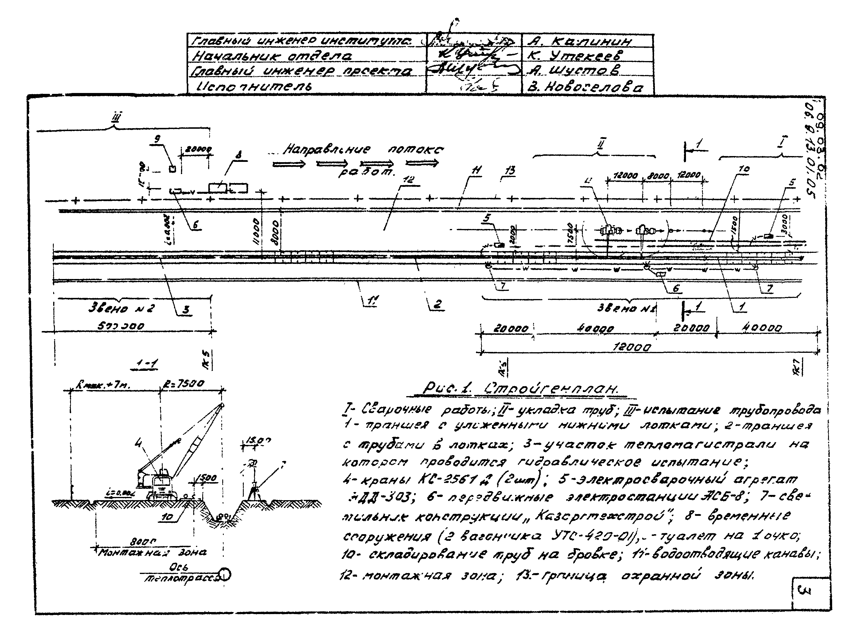 ТТК 09.03.02