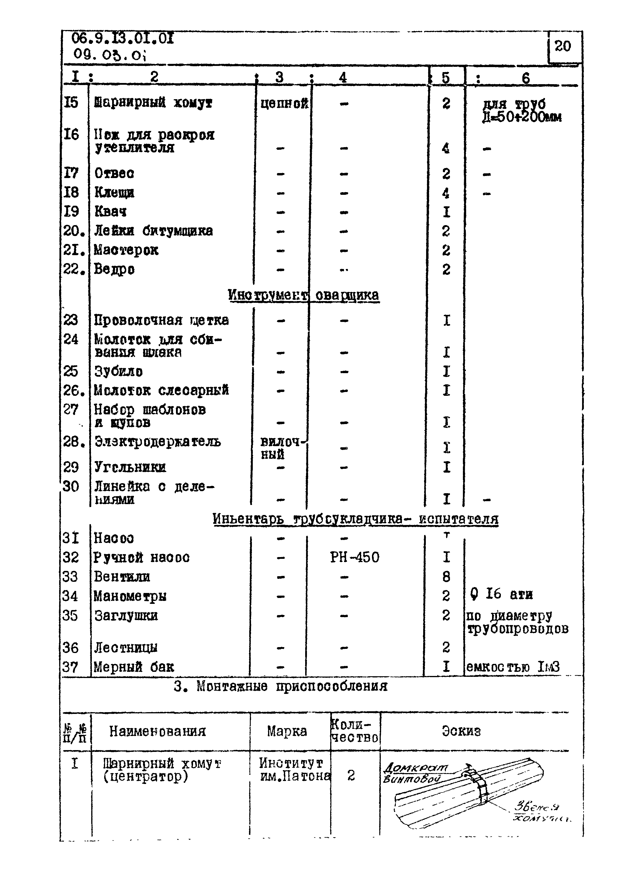 ТТК 09.03.01