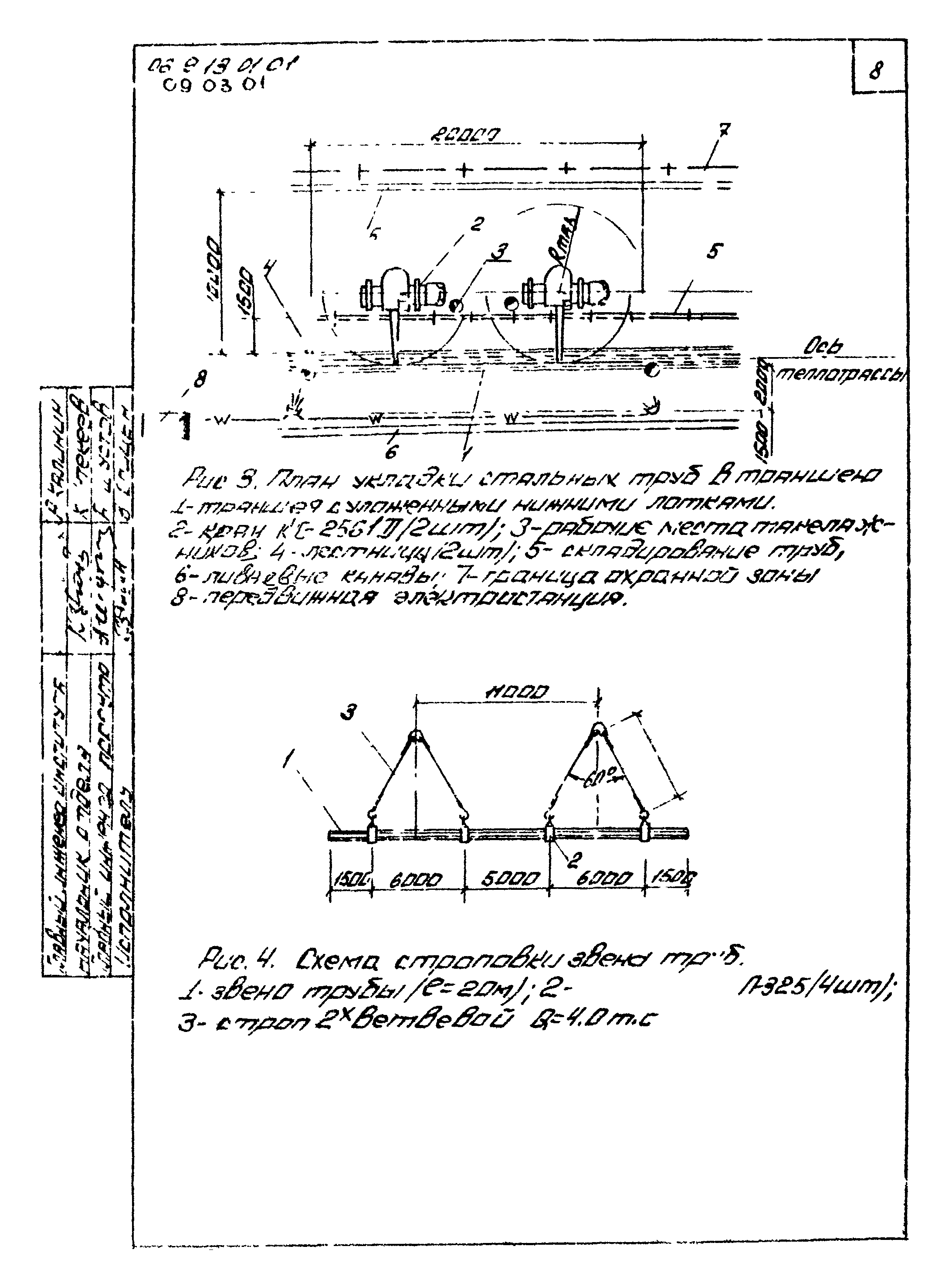 ТТК 09.03.01