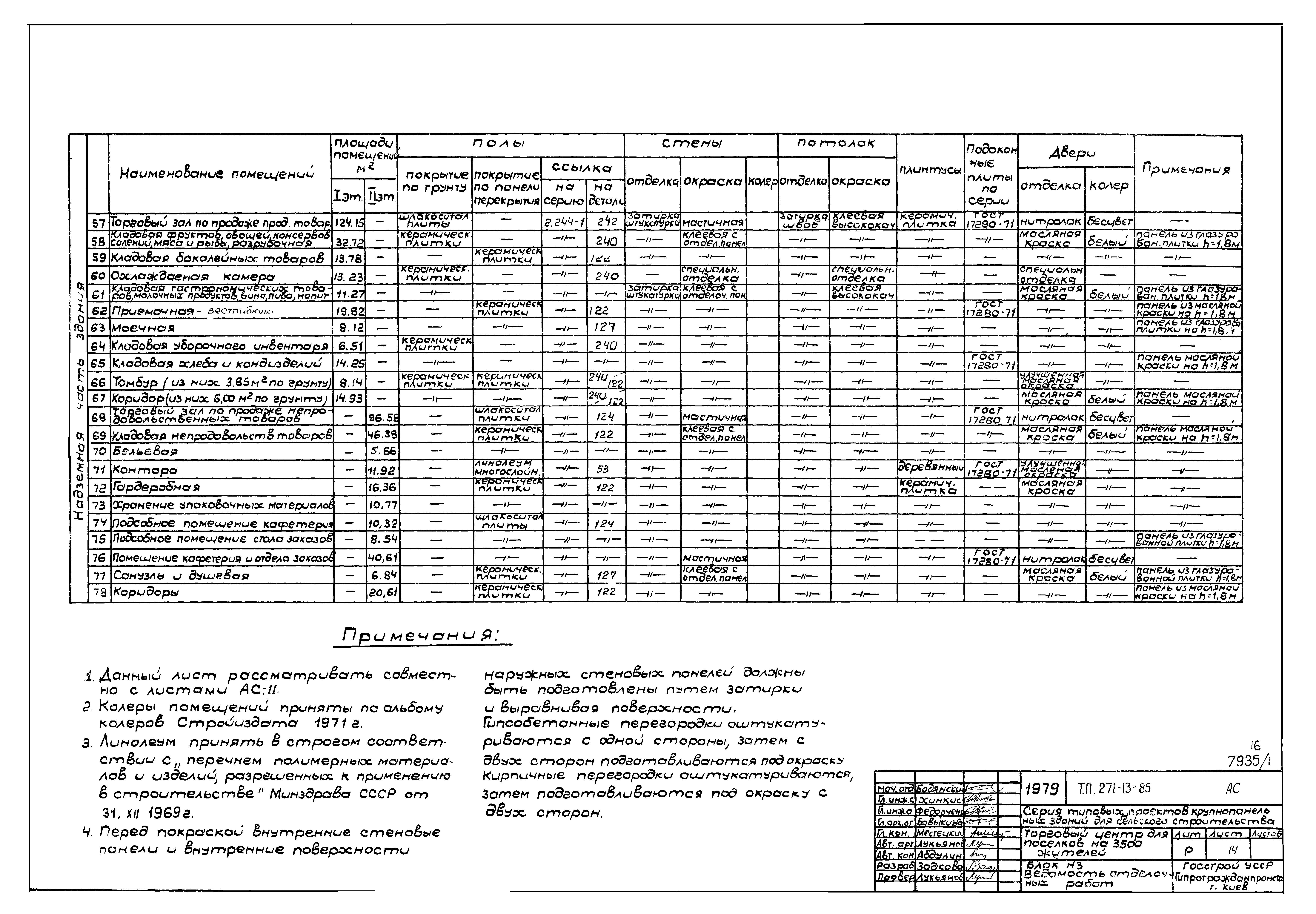 Типовой проект 271-13-85