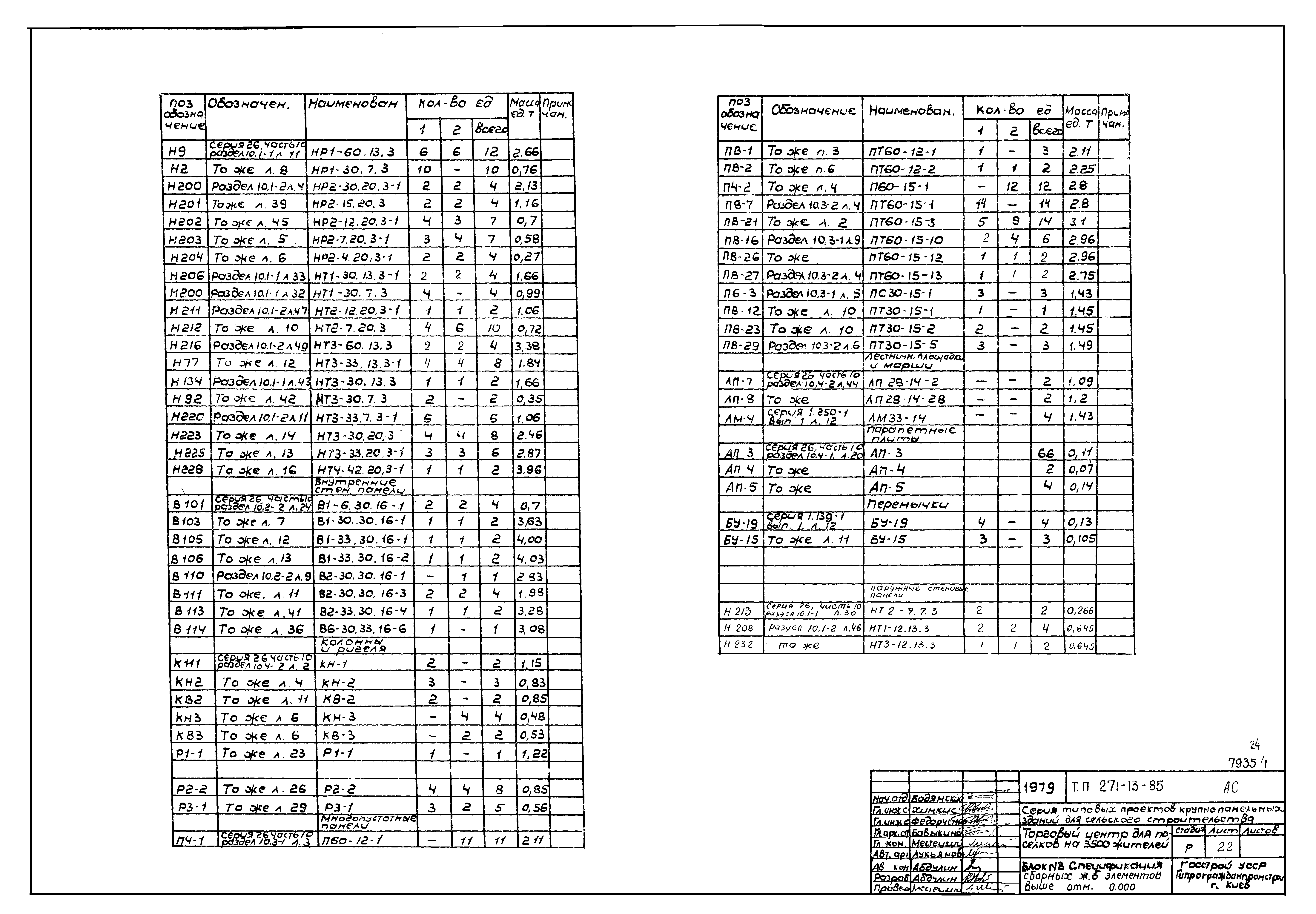 Типовой проект 271-13-85