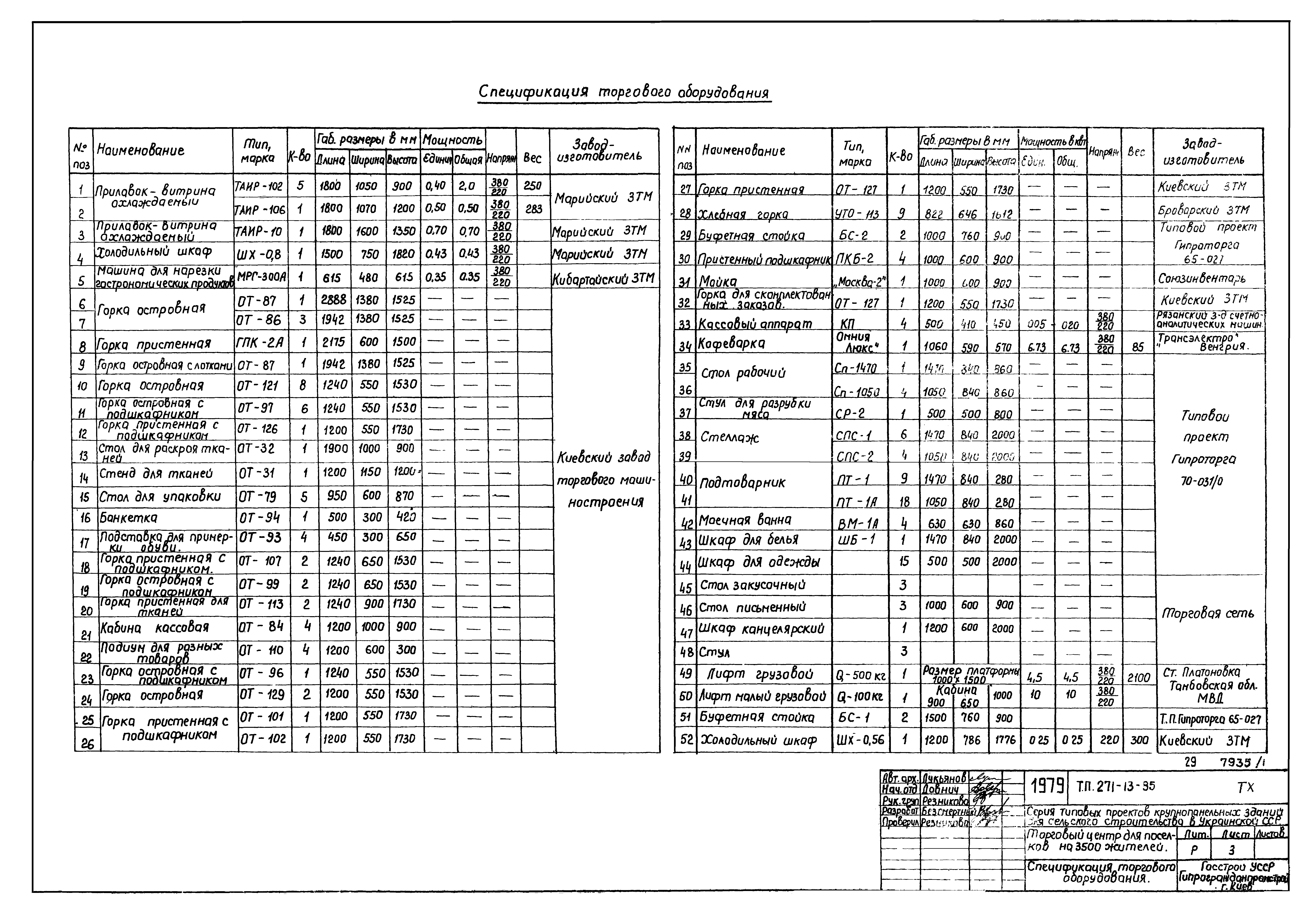 Типовой проект 271-13-85