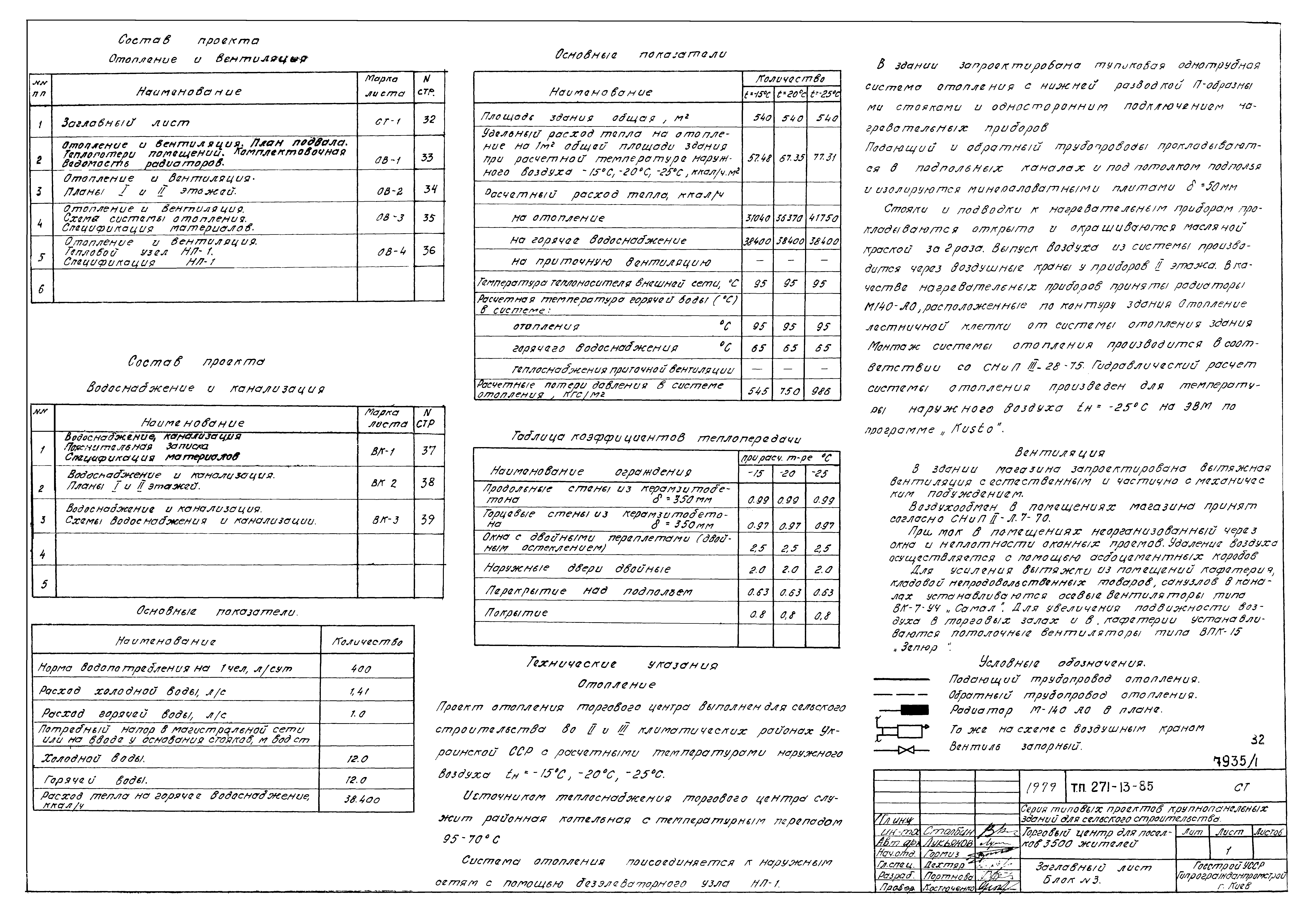 Типовой проект 271-13-85