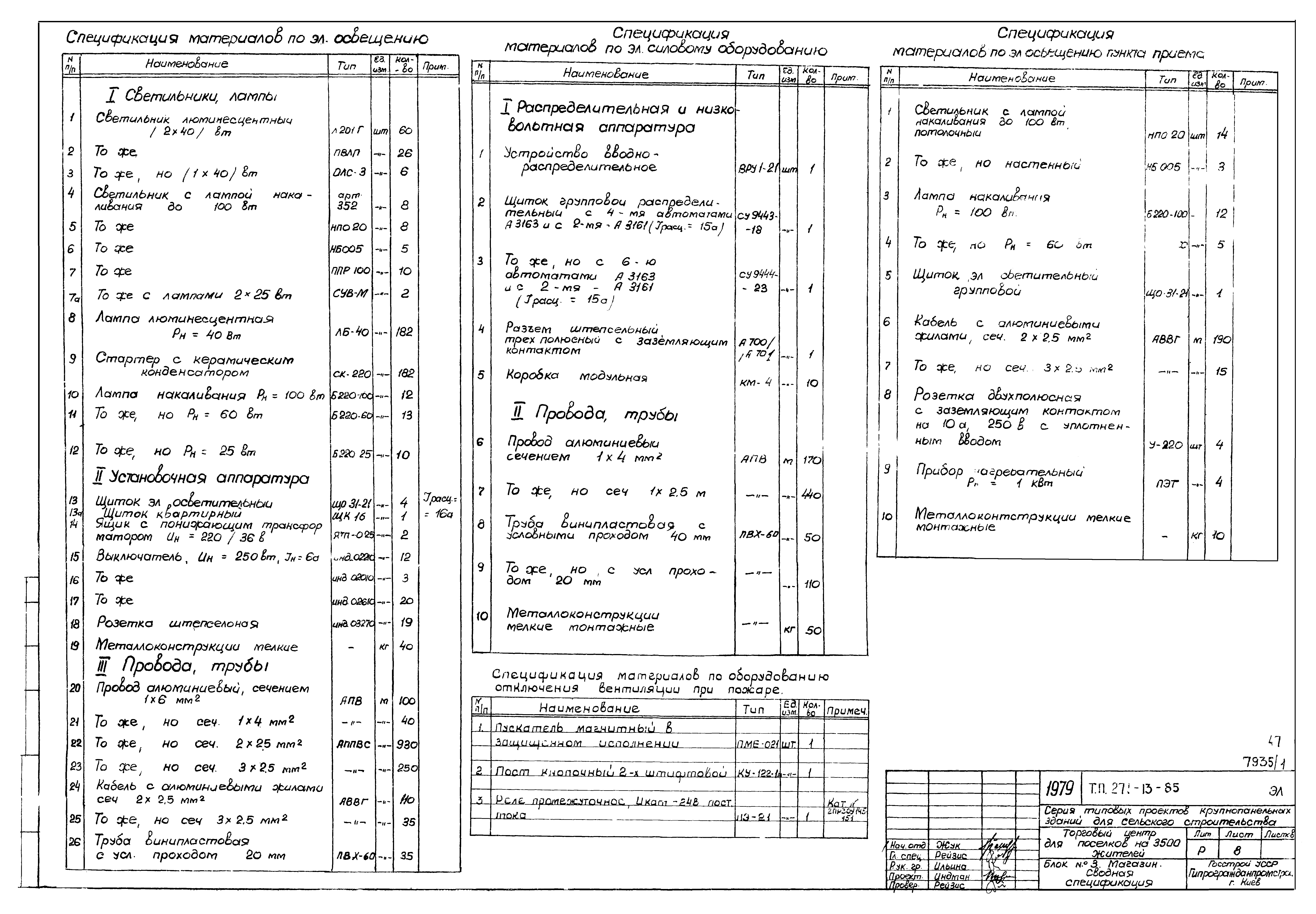 Типовой проект 271-13-85