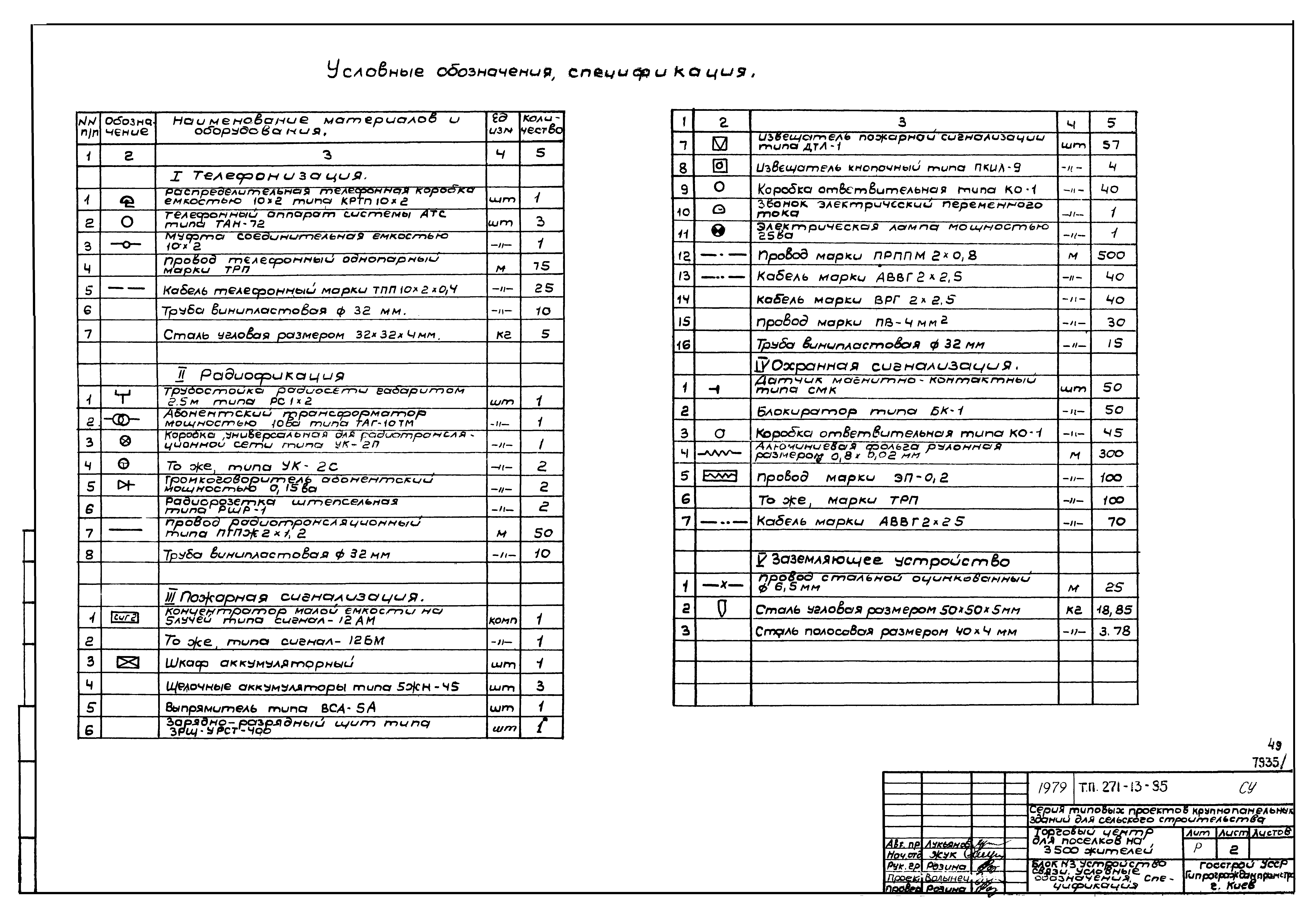 Типовой проект 271-13-85