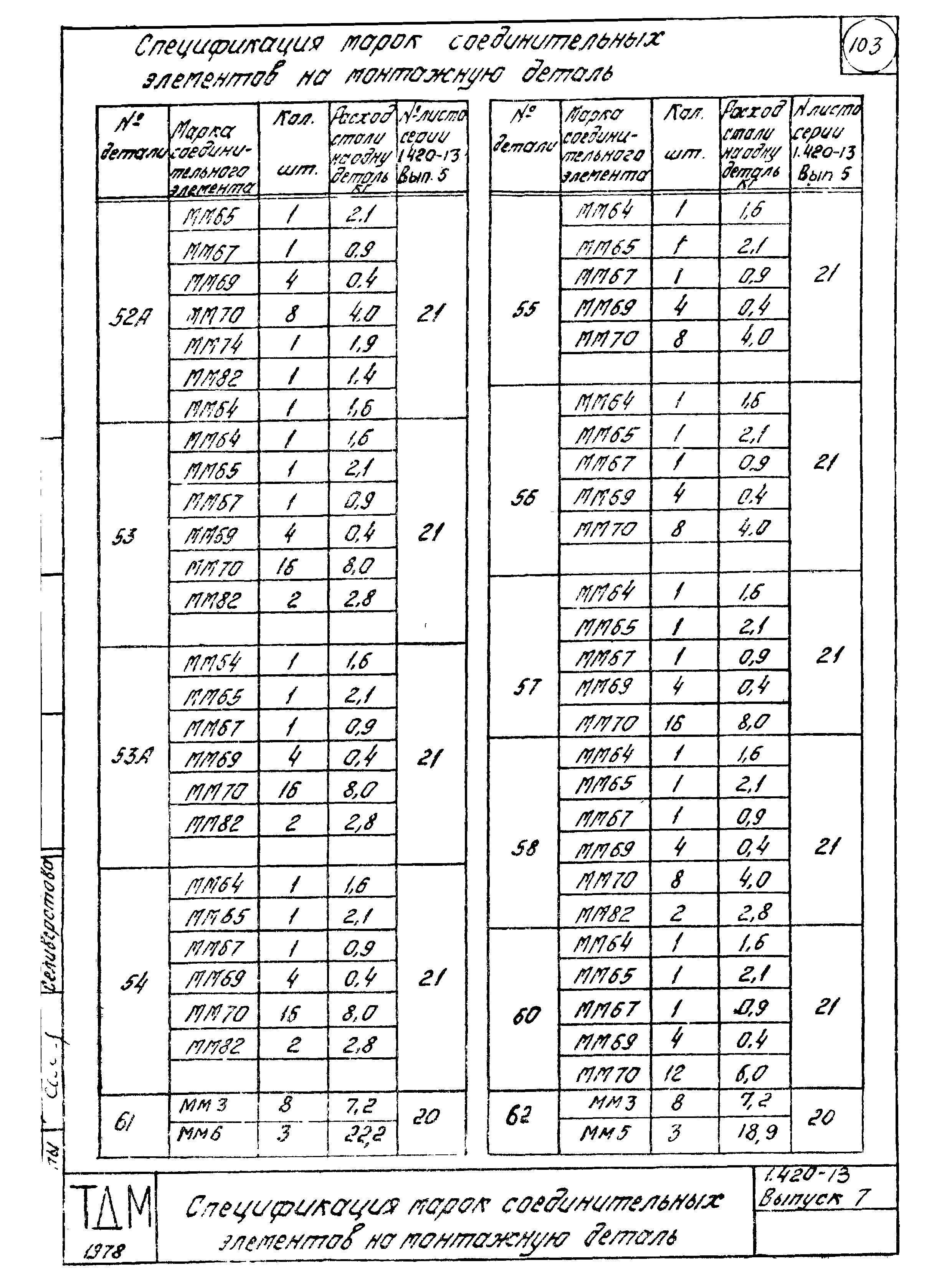 Серия 1.420-13