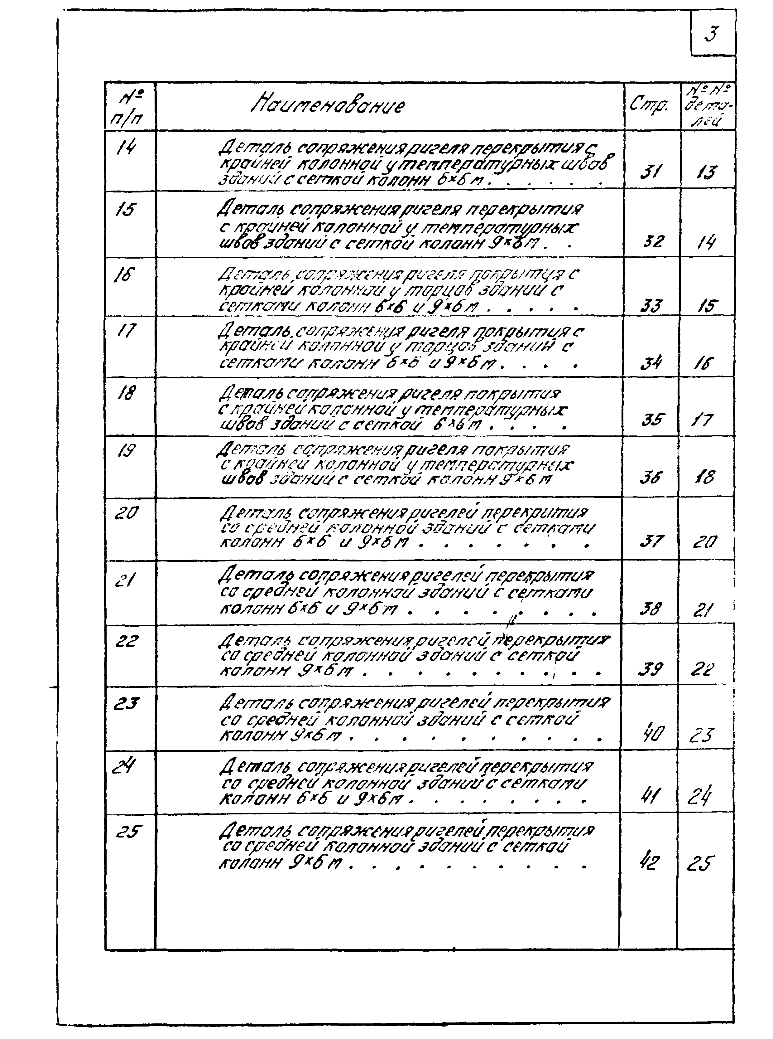 Серия 1.420-13