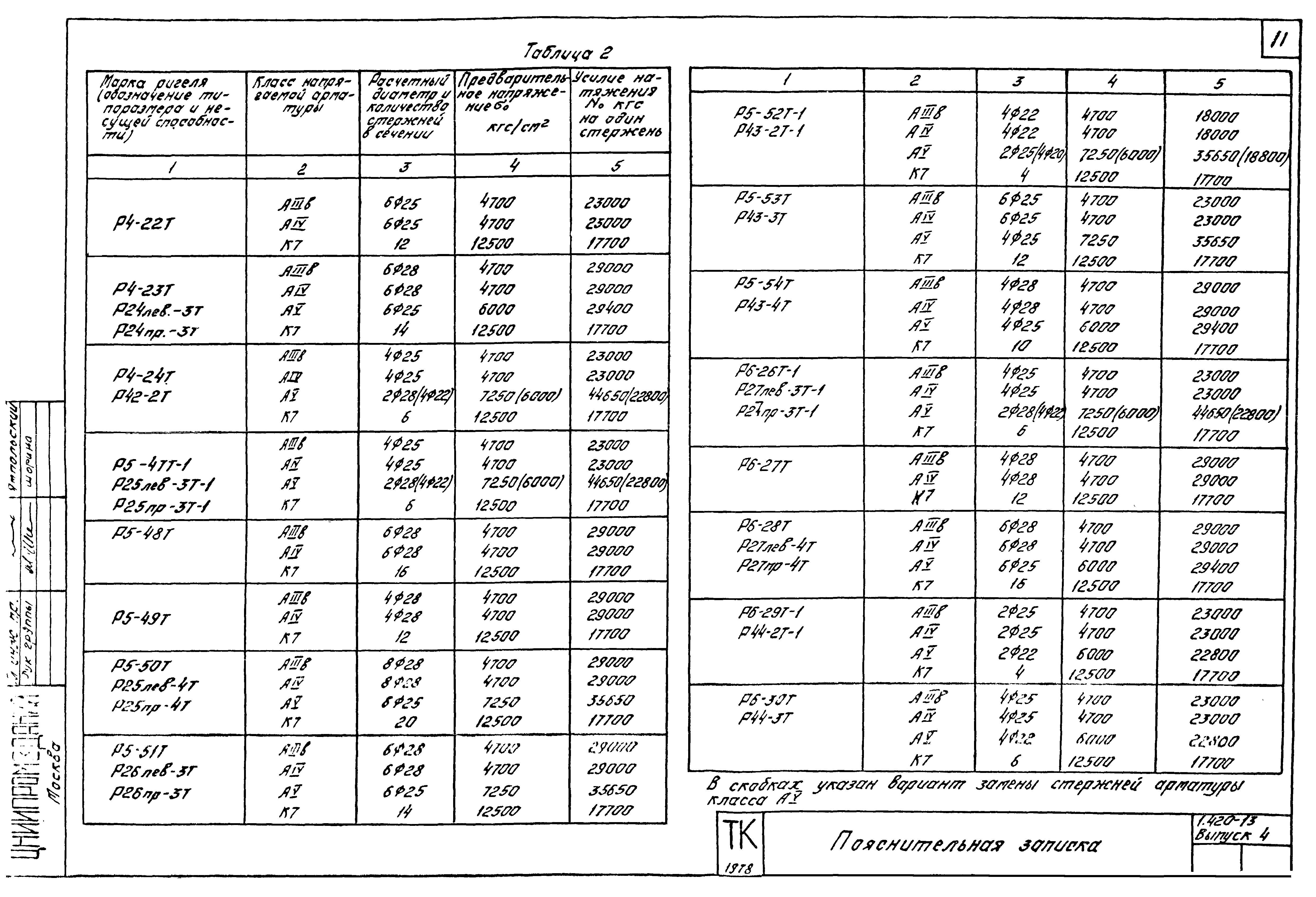 Серия 1.420-13