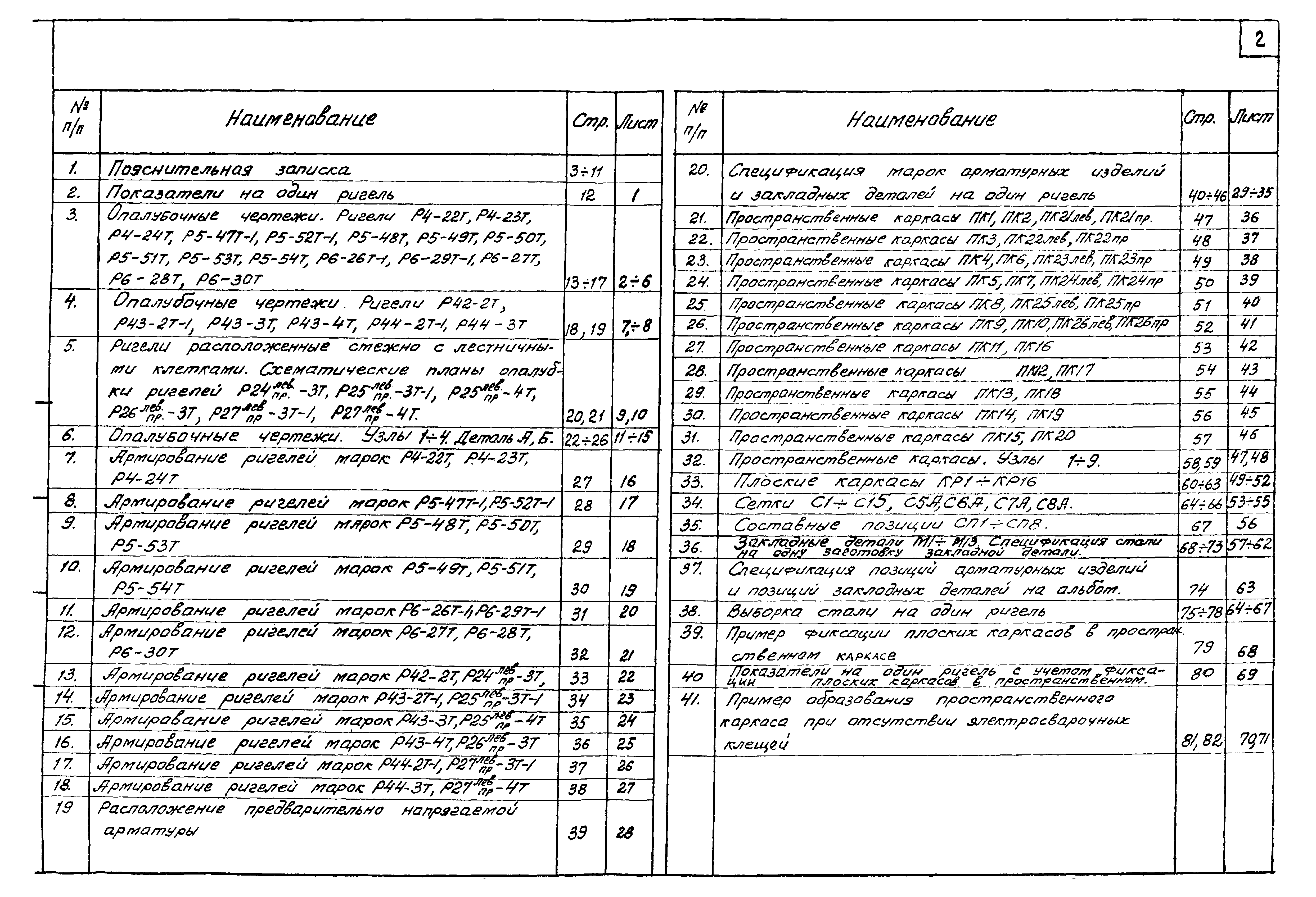 Серия 1.420-13