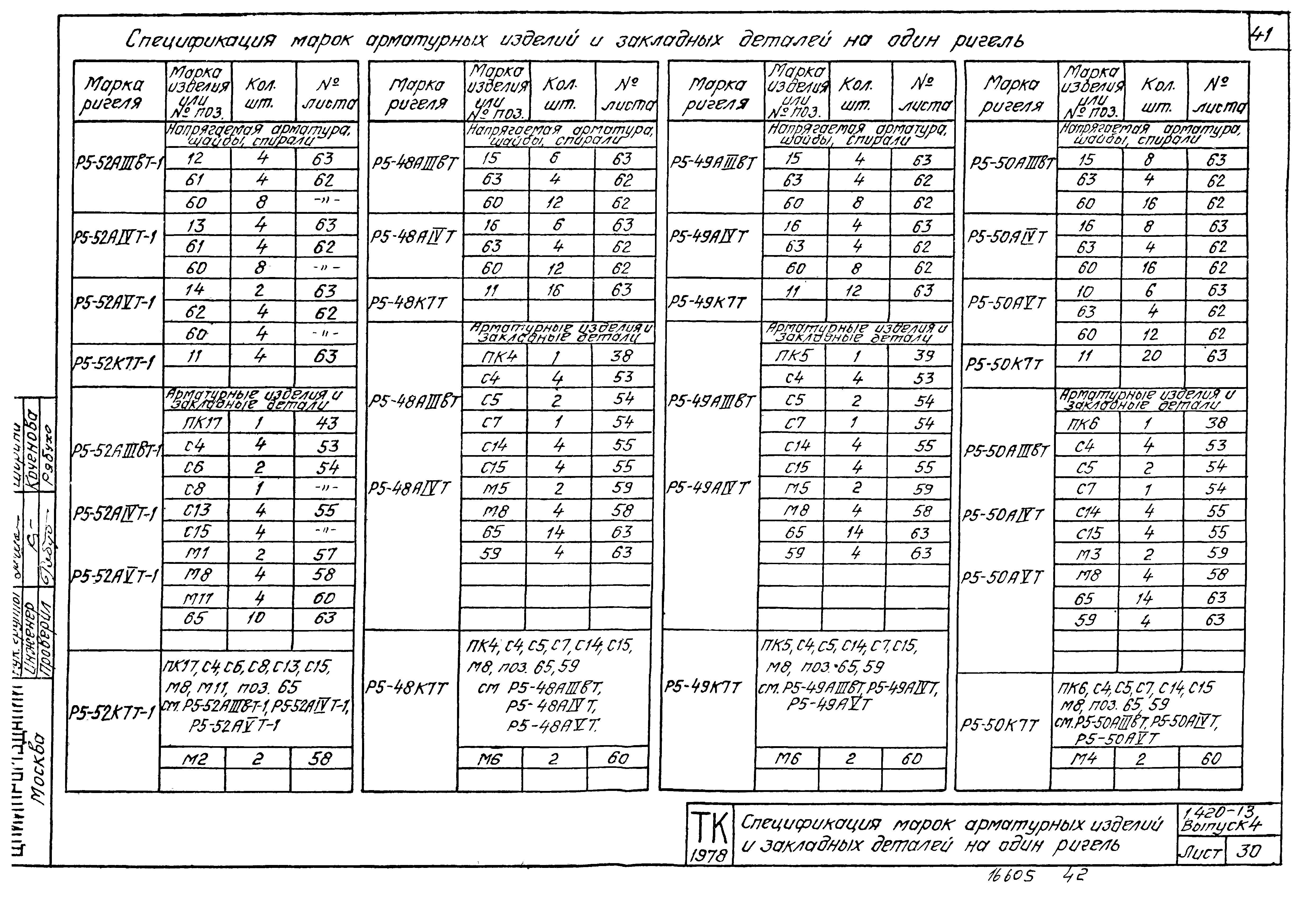 Серия 1.420-13