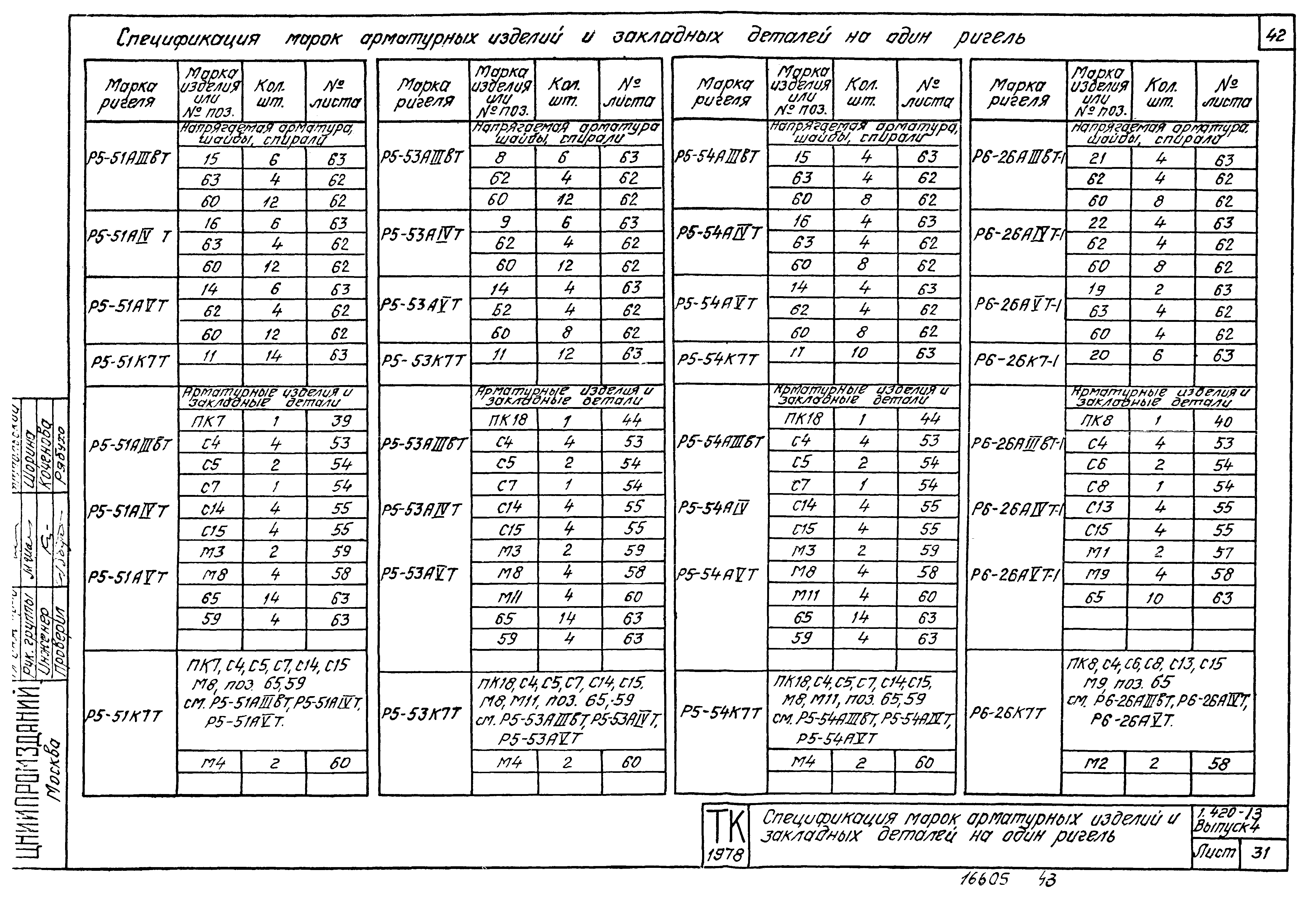 Серия 1.420-13