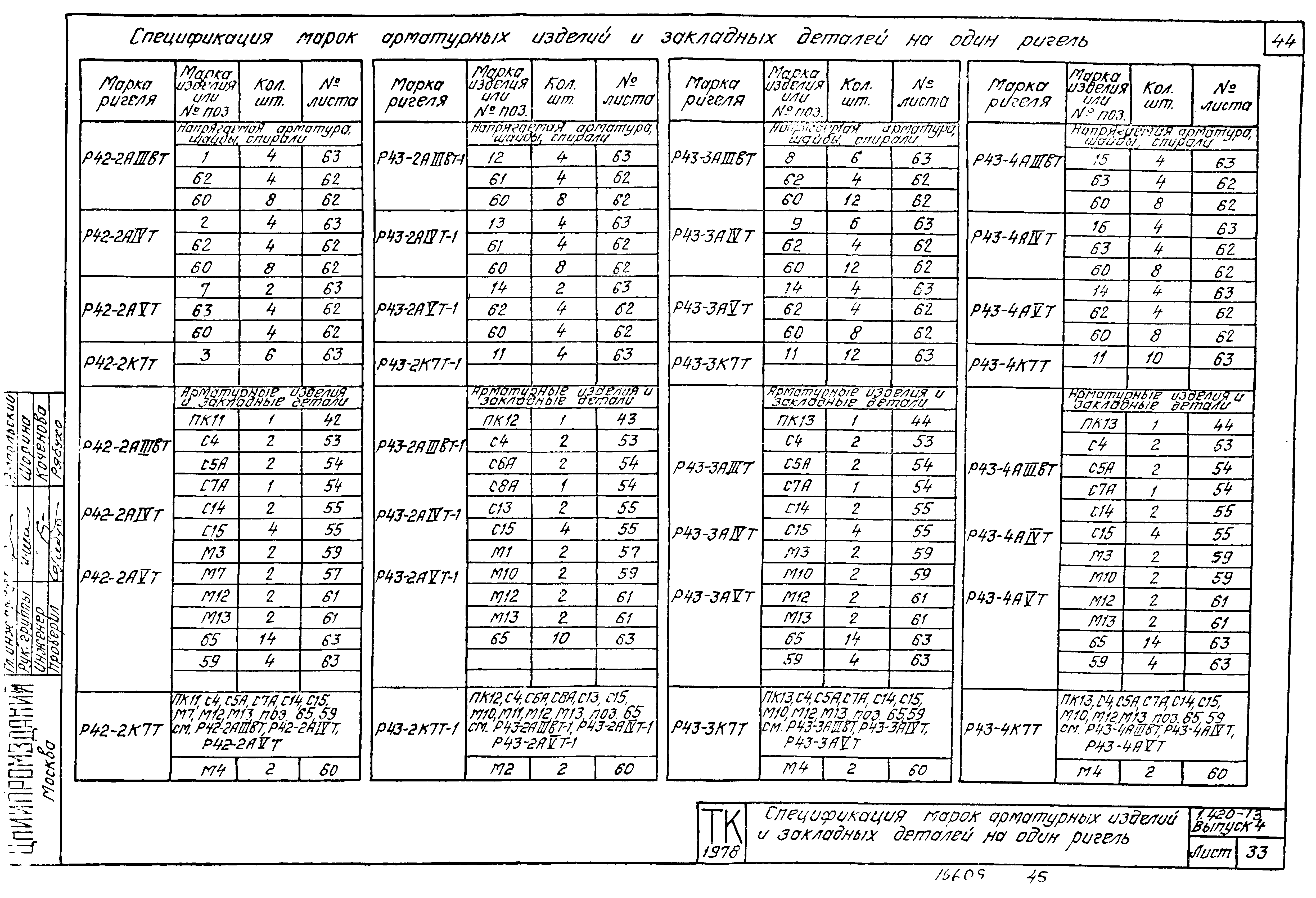 Серия 1.420-13