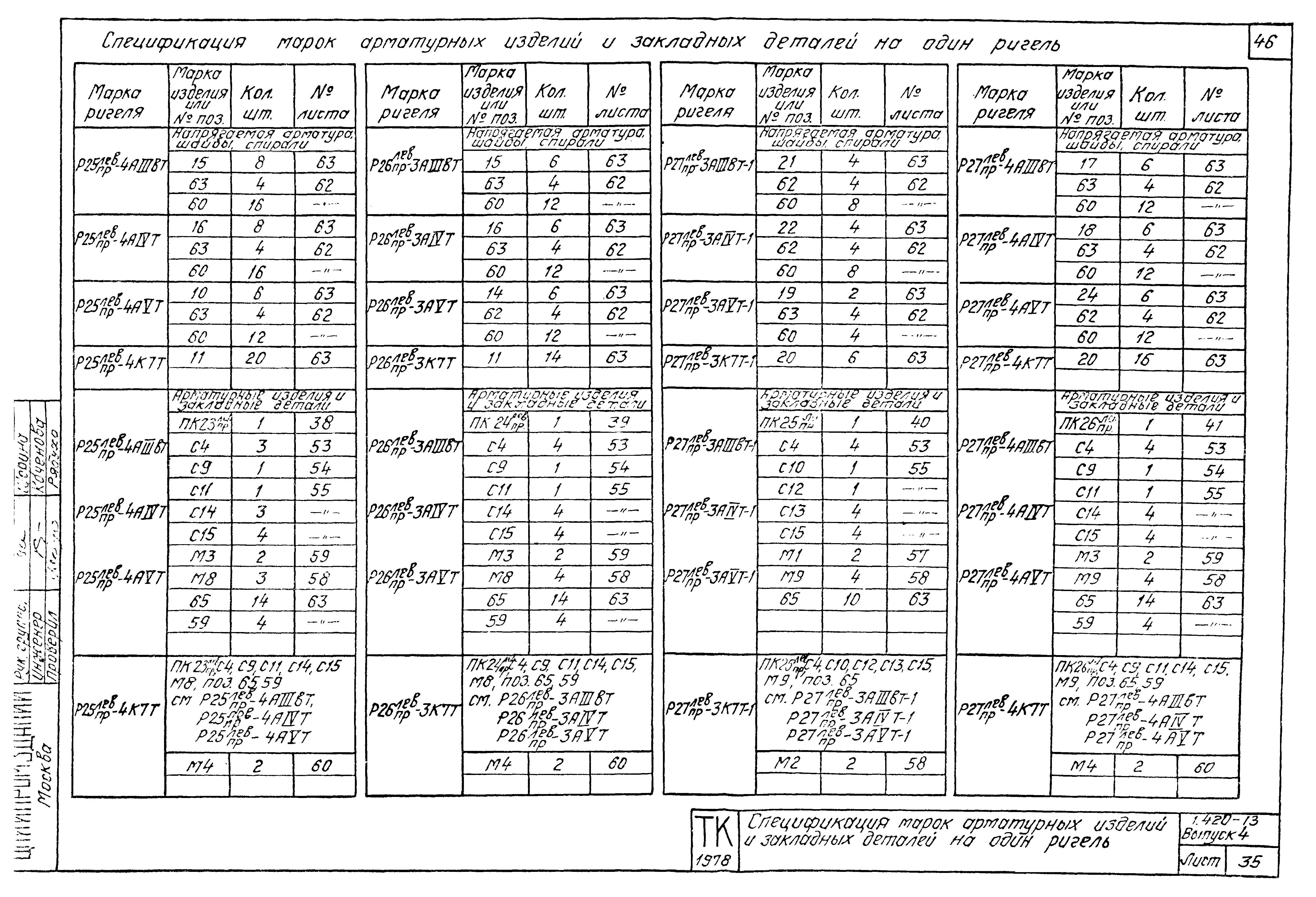 Серия 1.420-13