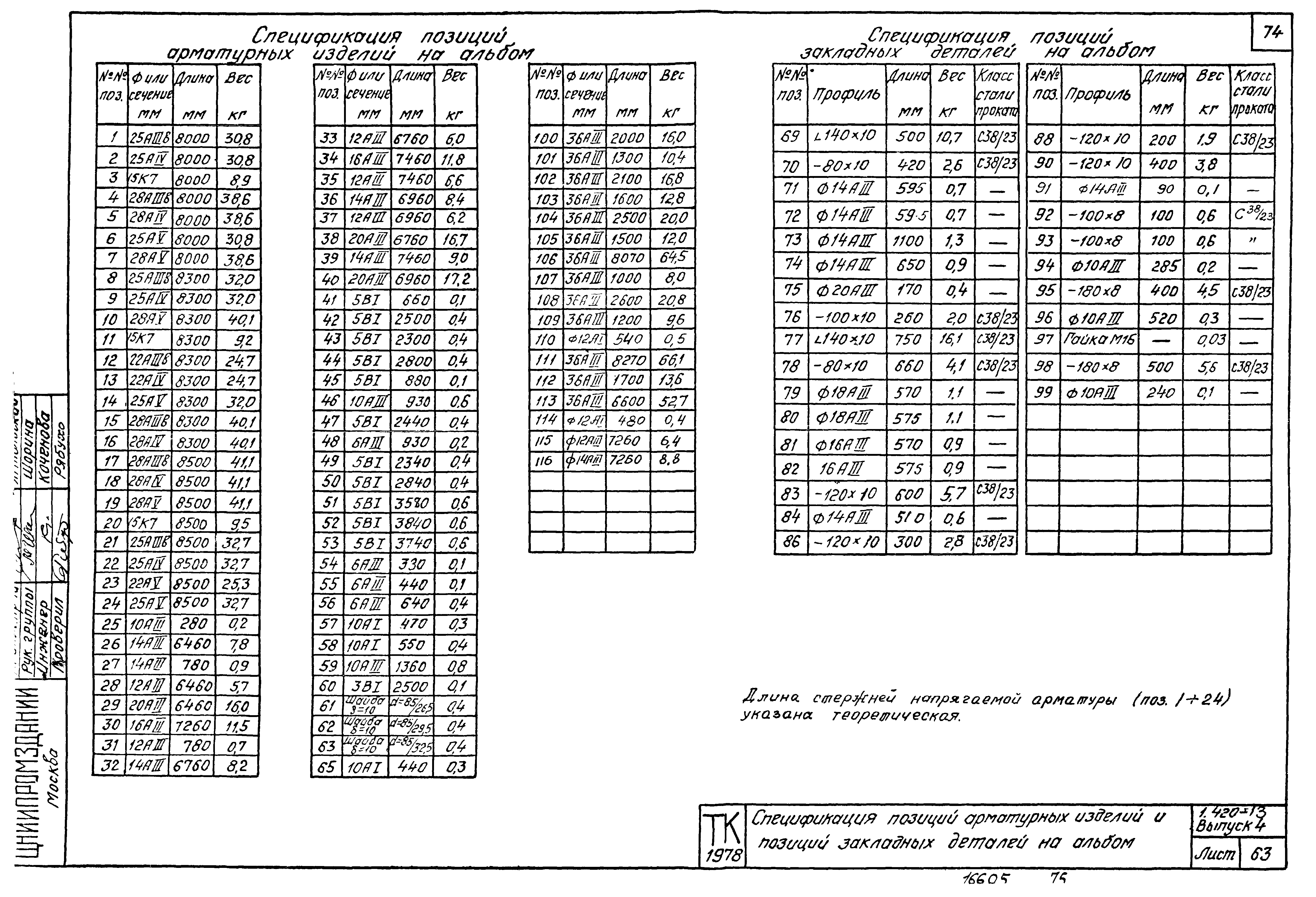 Серия 1.420-13