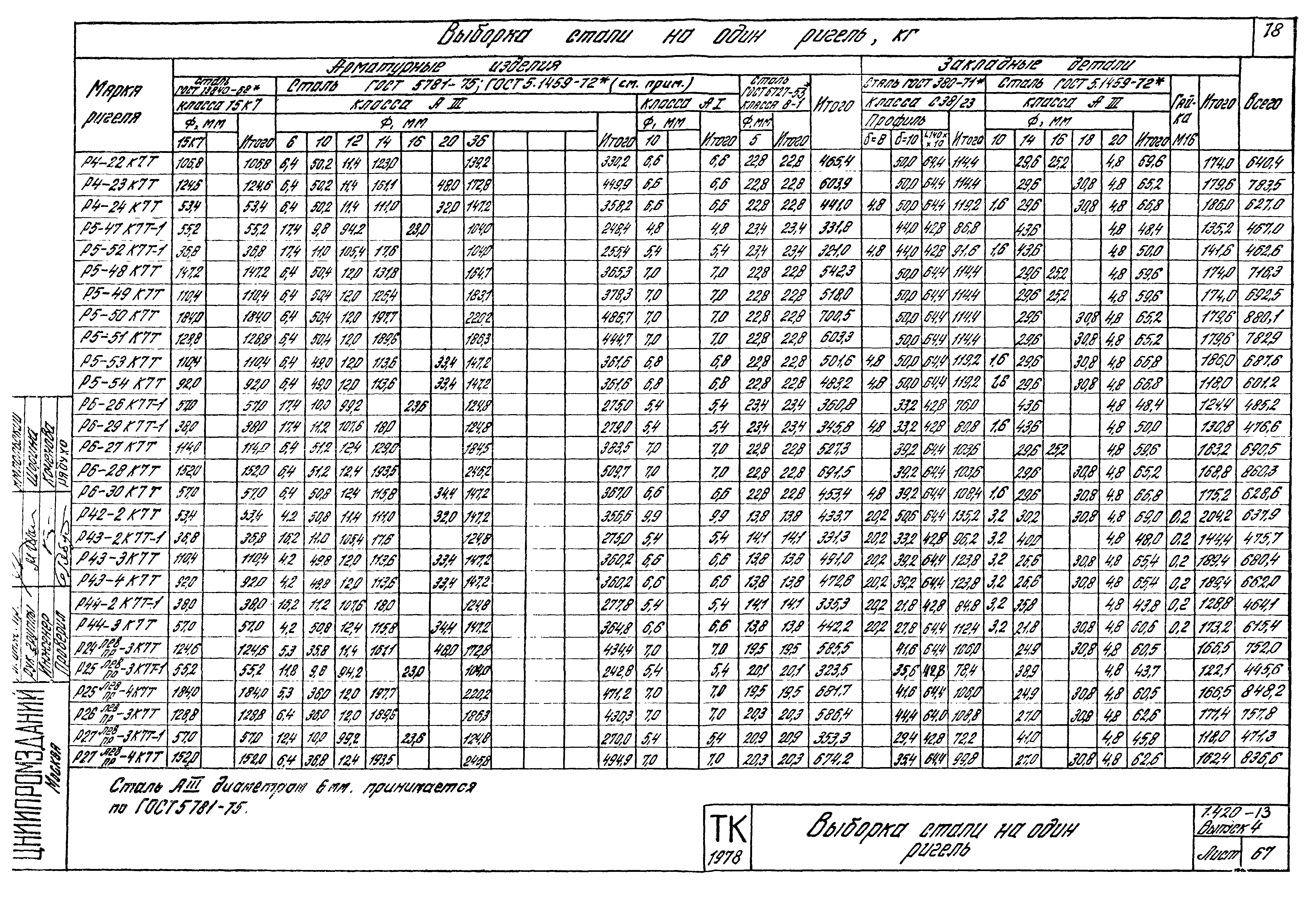 Серия 1.420-13