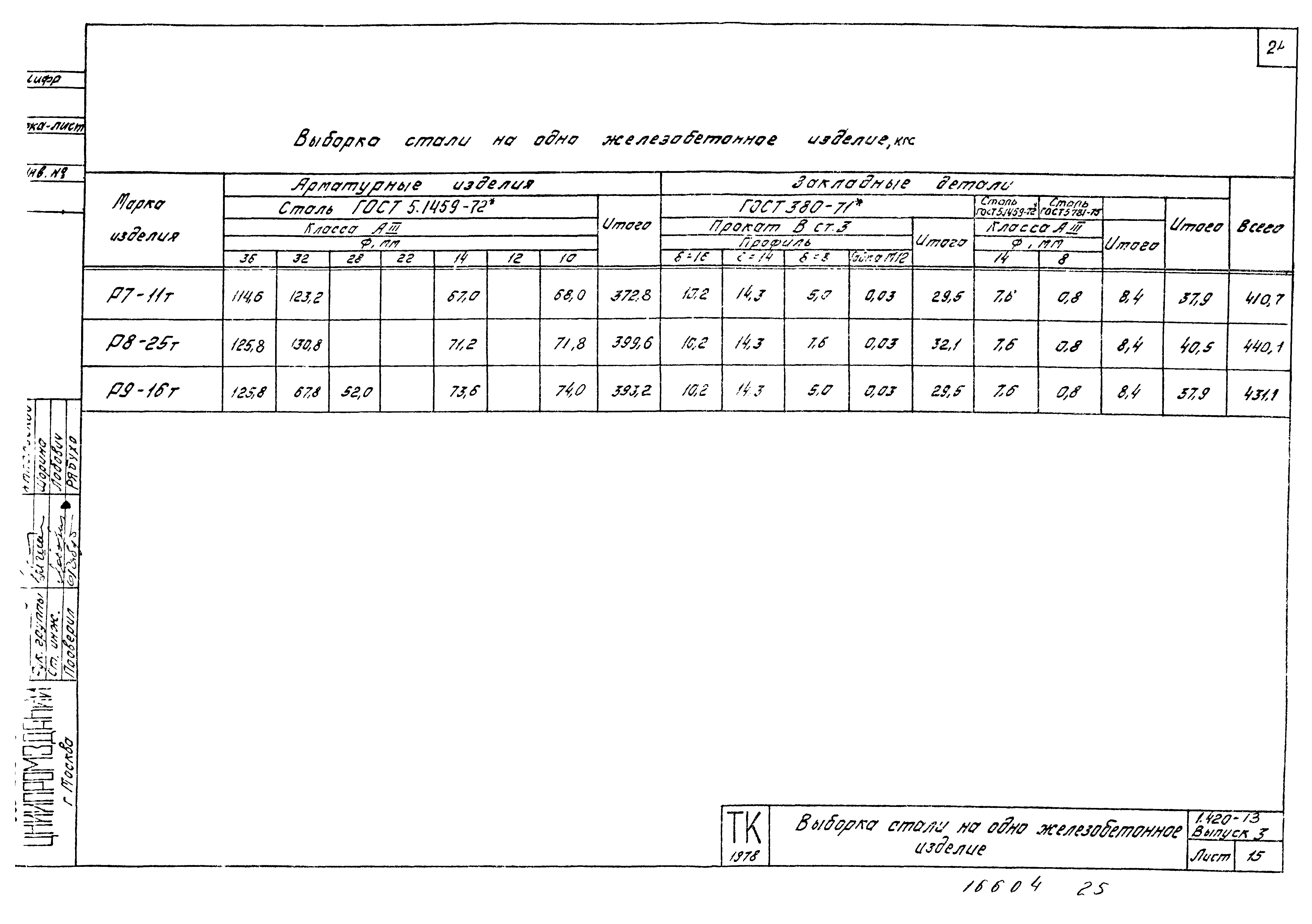 Серия 1.420-13