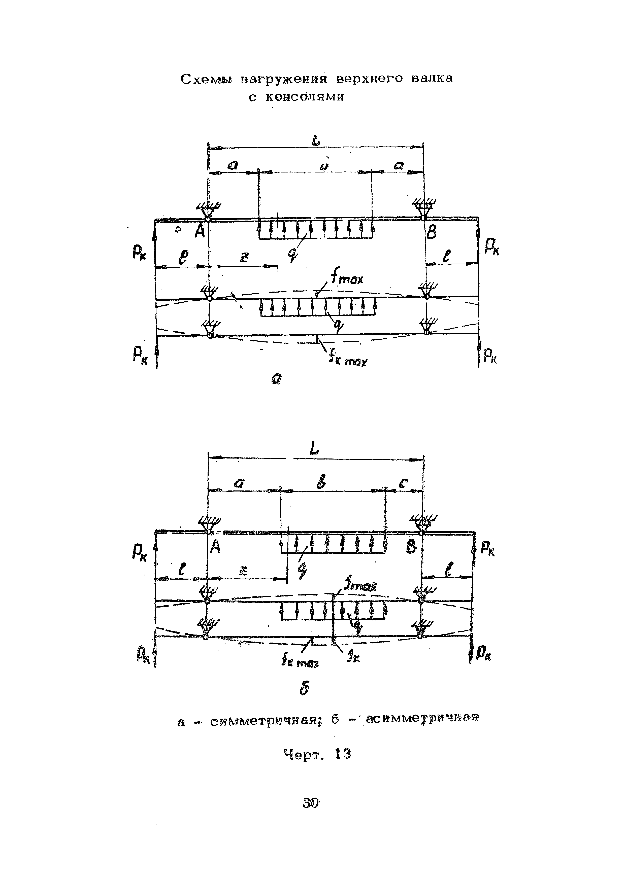 РТМ 26 123-73