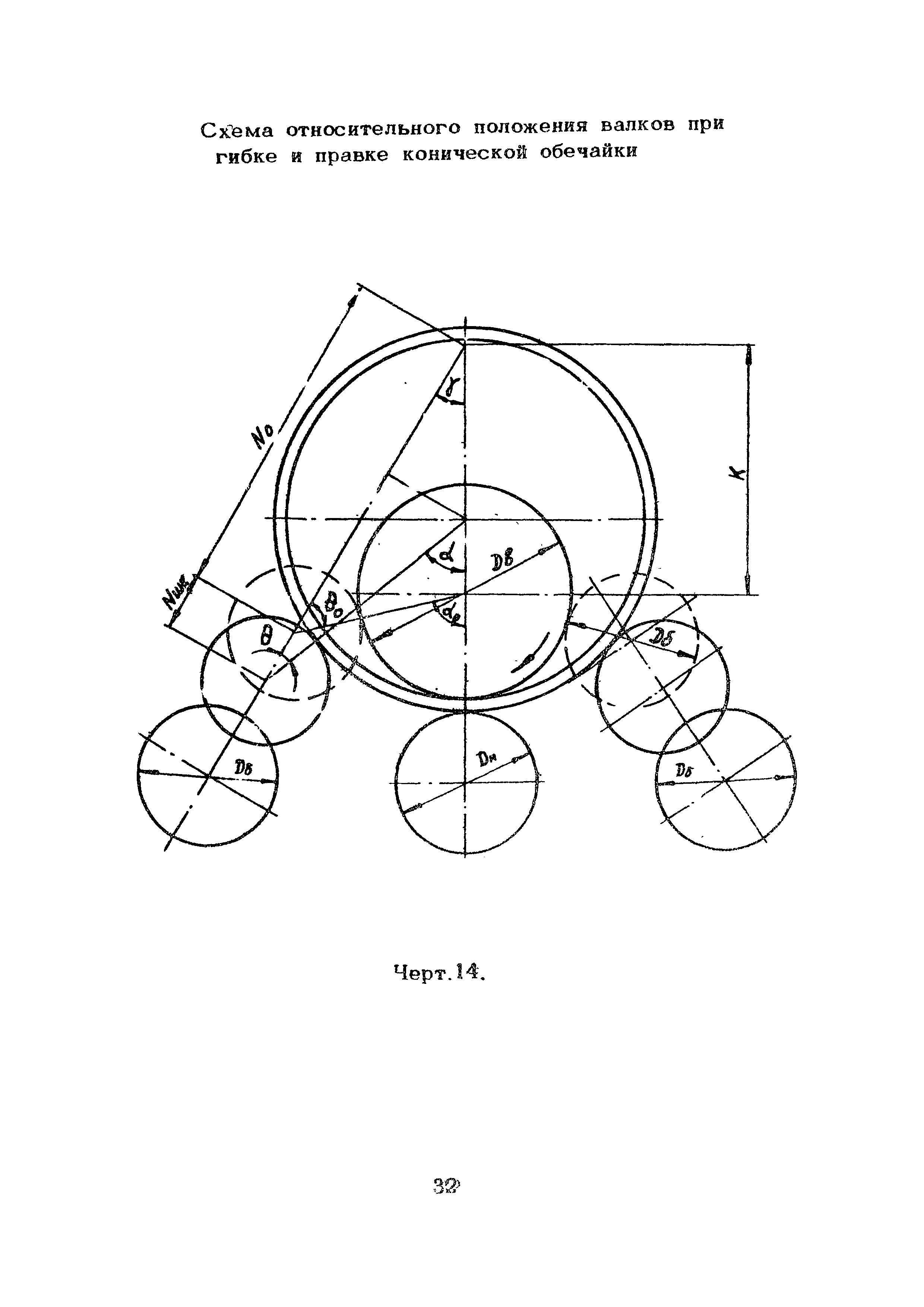 РТМ 26 123-73