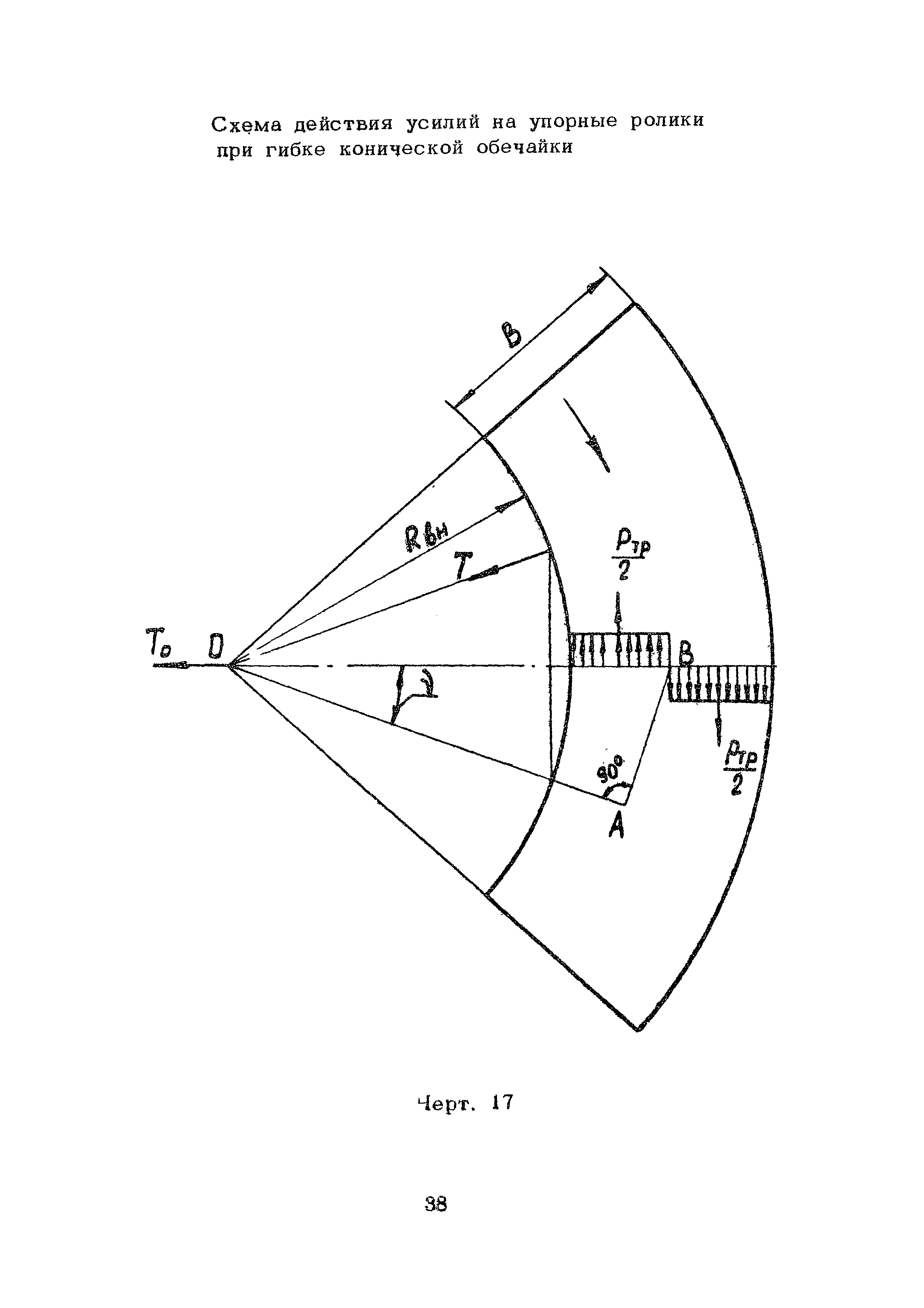 РТМ 26 123-73