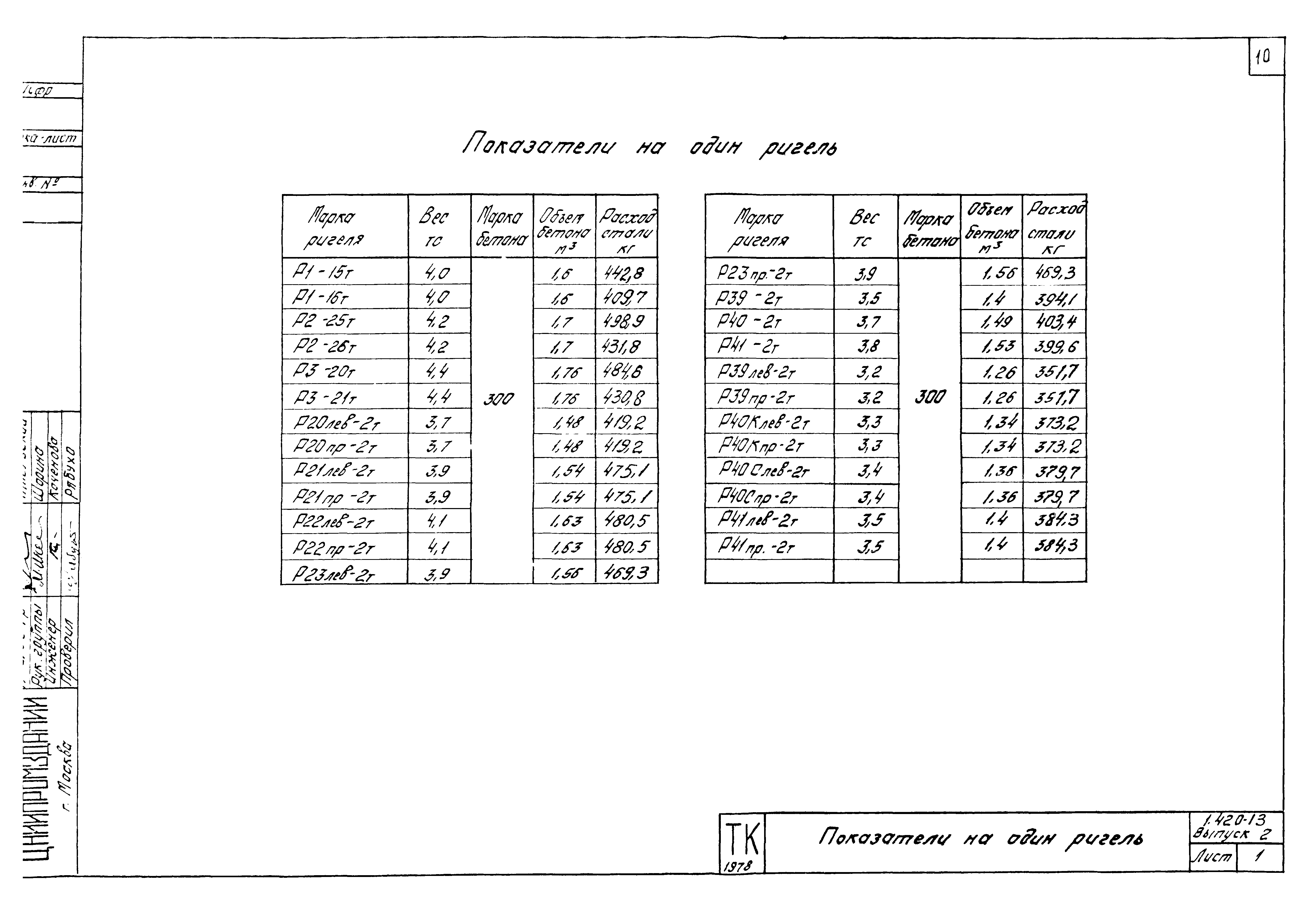 Серия 1.420-13