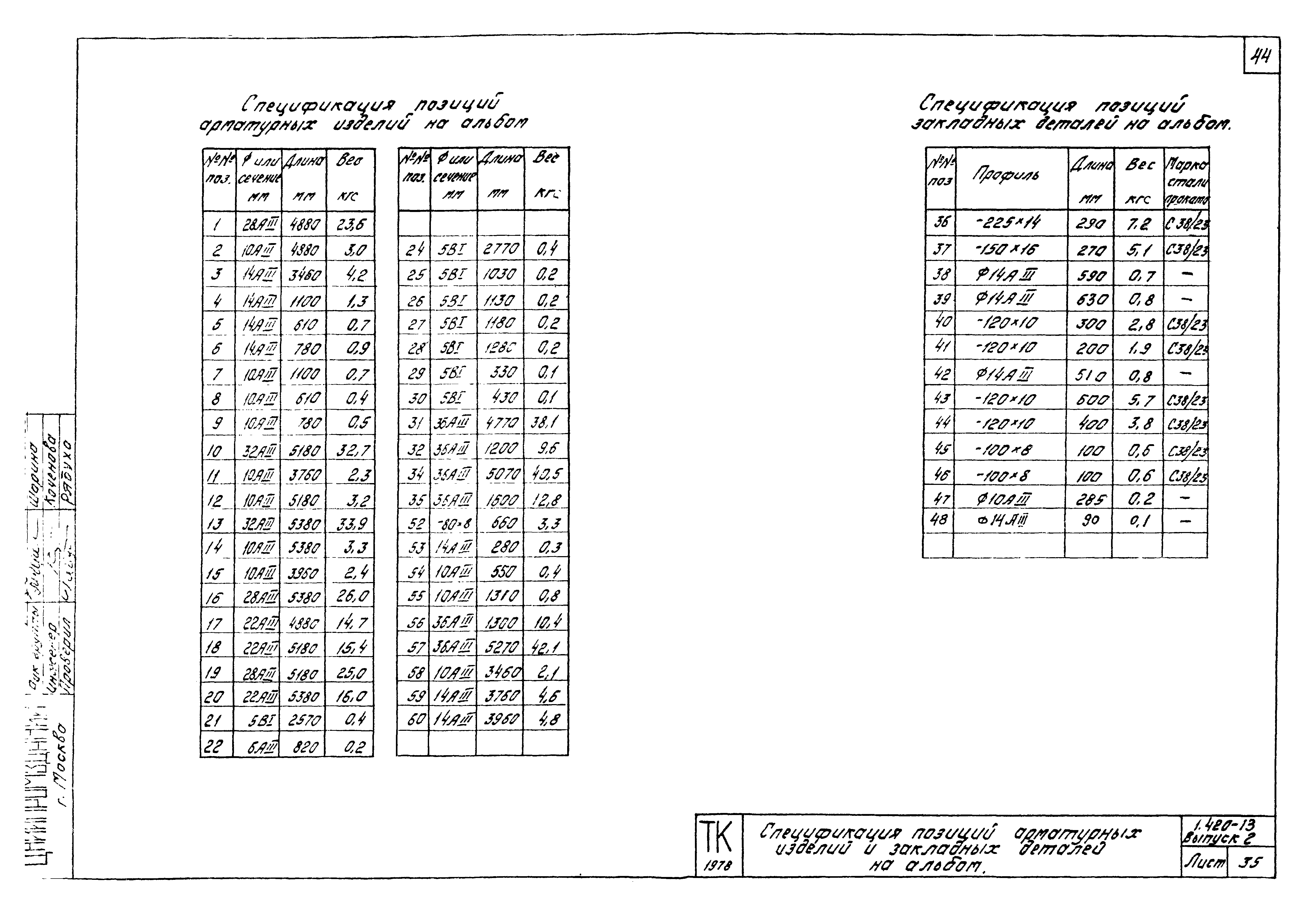 Серия 1.420-13