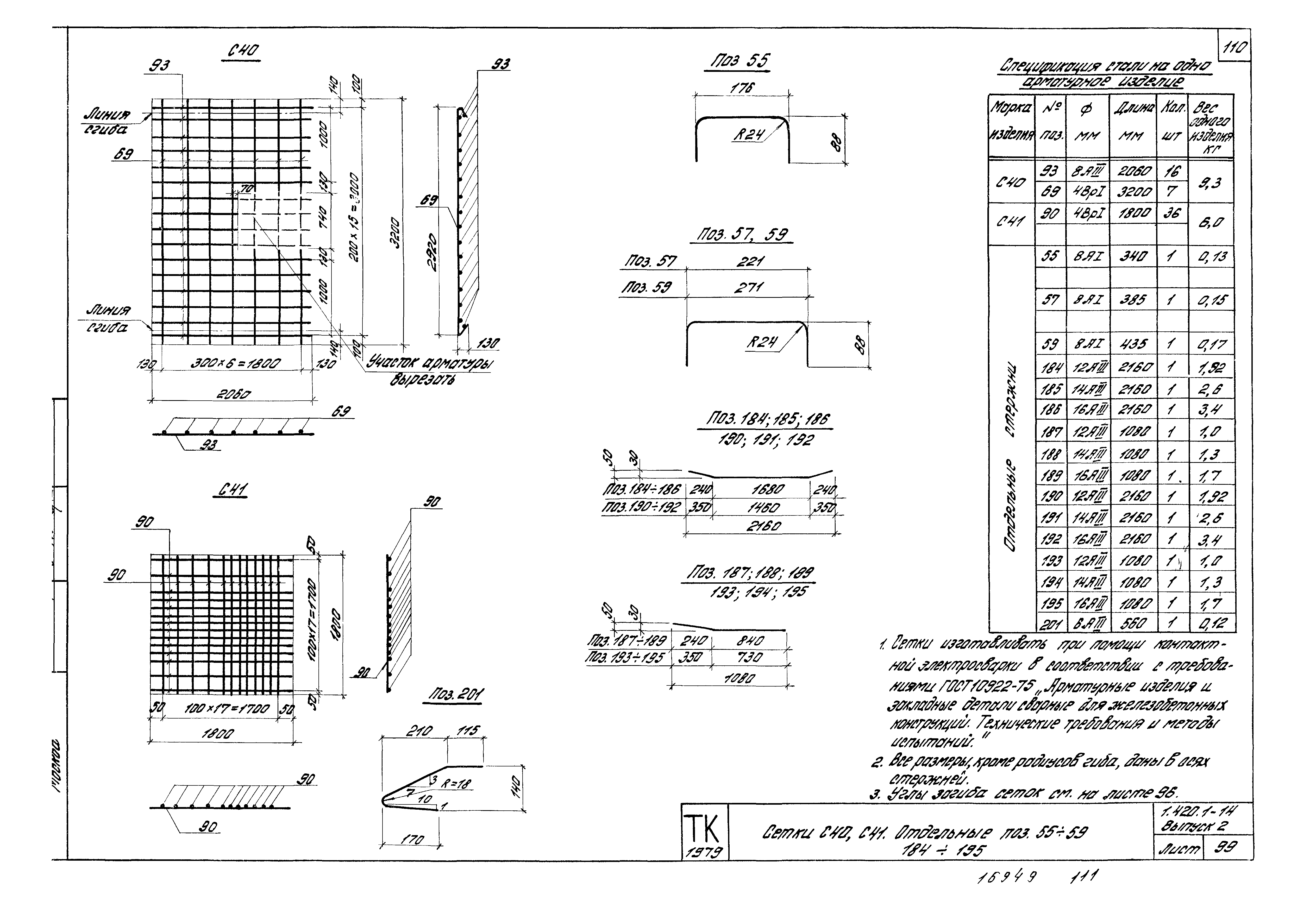 Серия 1.420.1-14