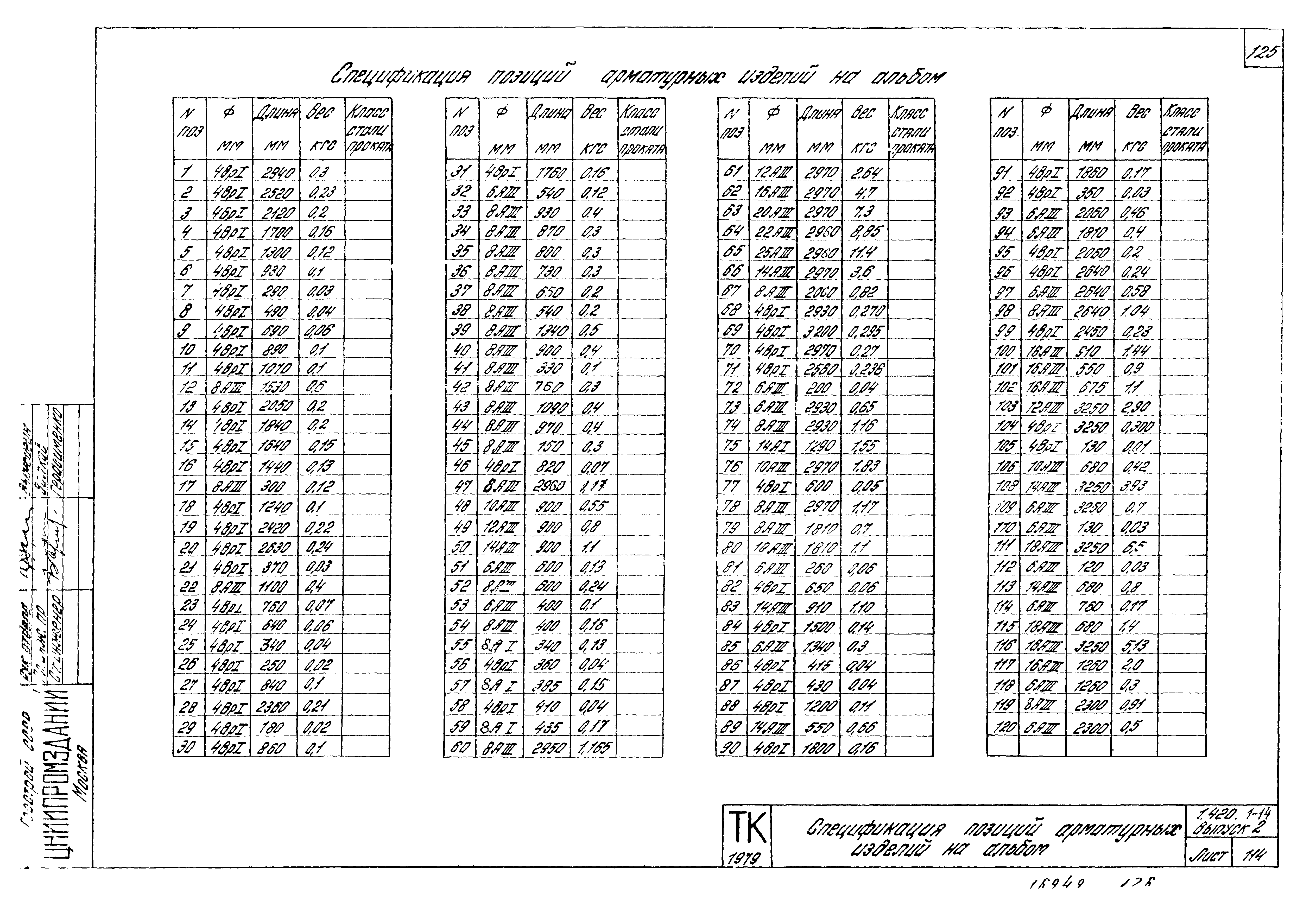 Серия 1.420.1-14