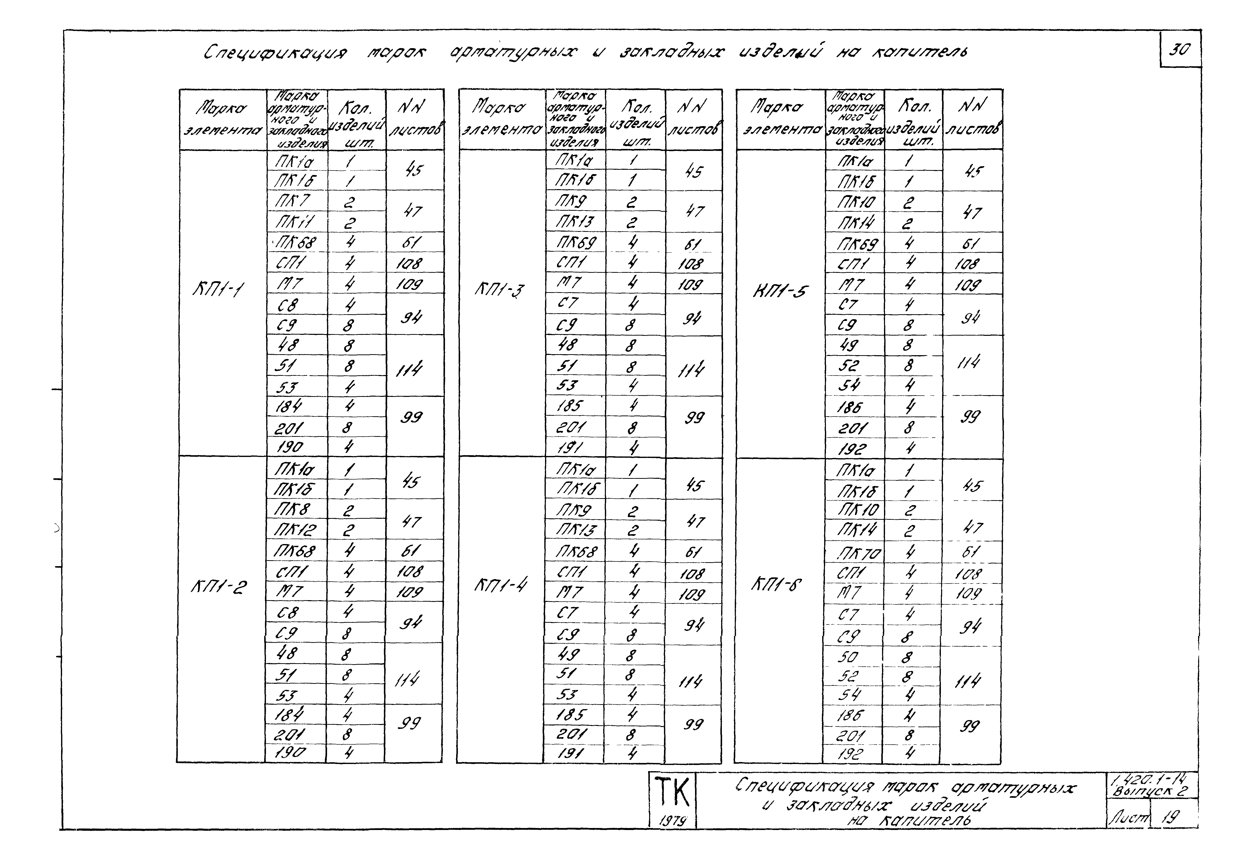 Серия 1.420.1-14