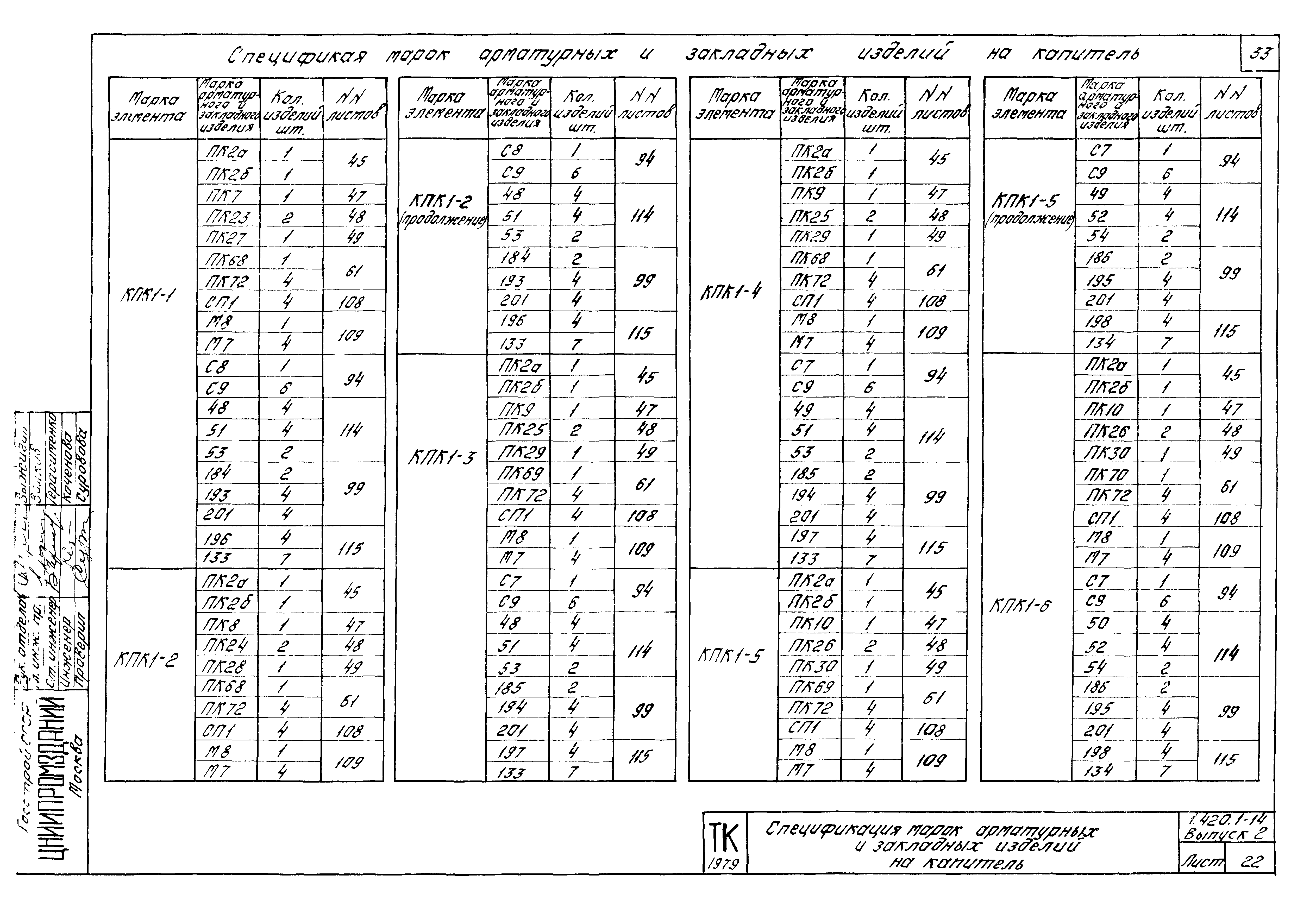 Серия 1.420.1-14