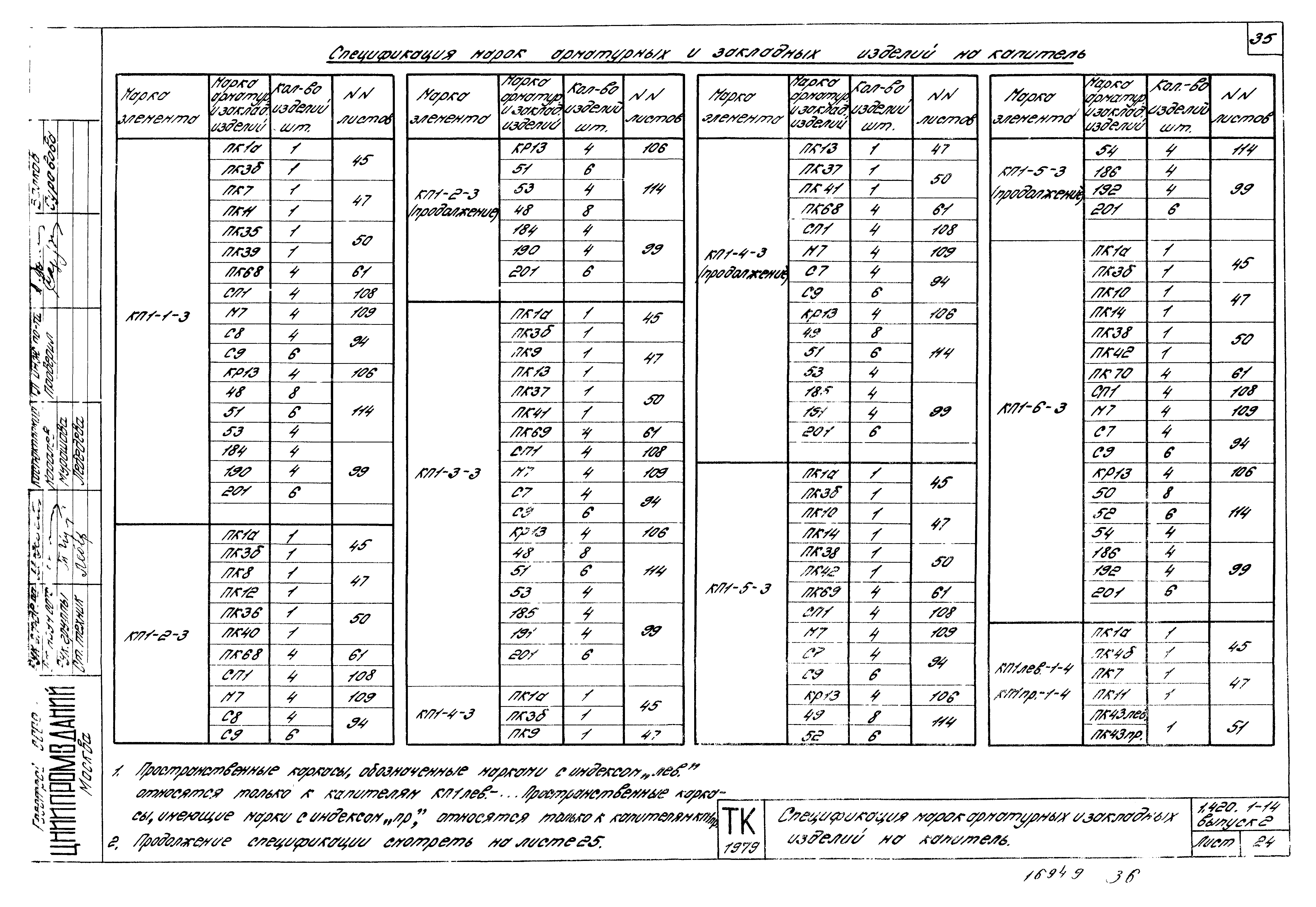 Серия 1.420.1-14