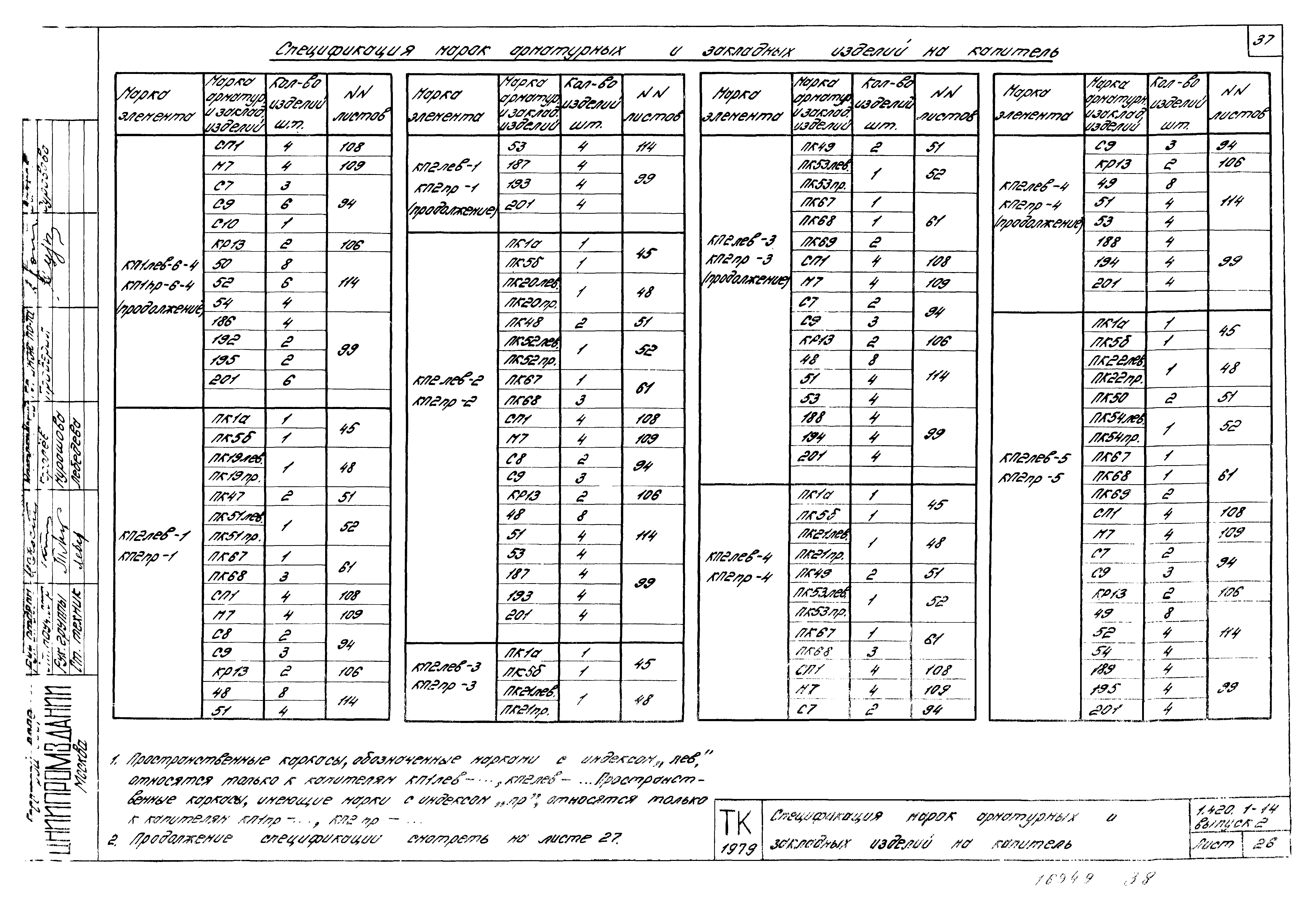 Серия 1.420.1-14