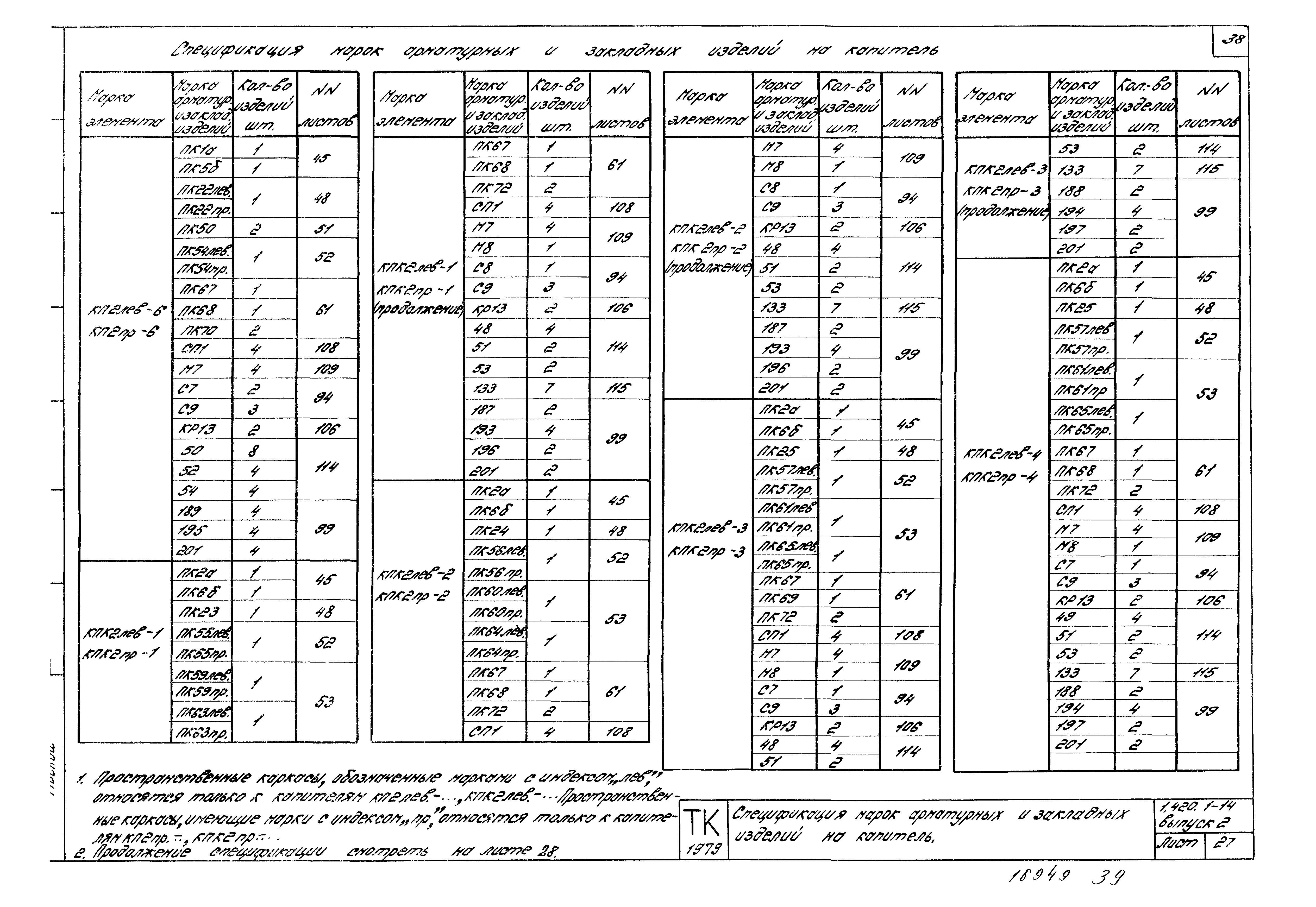 Серия 1.420.1-14