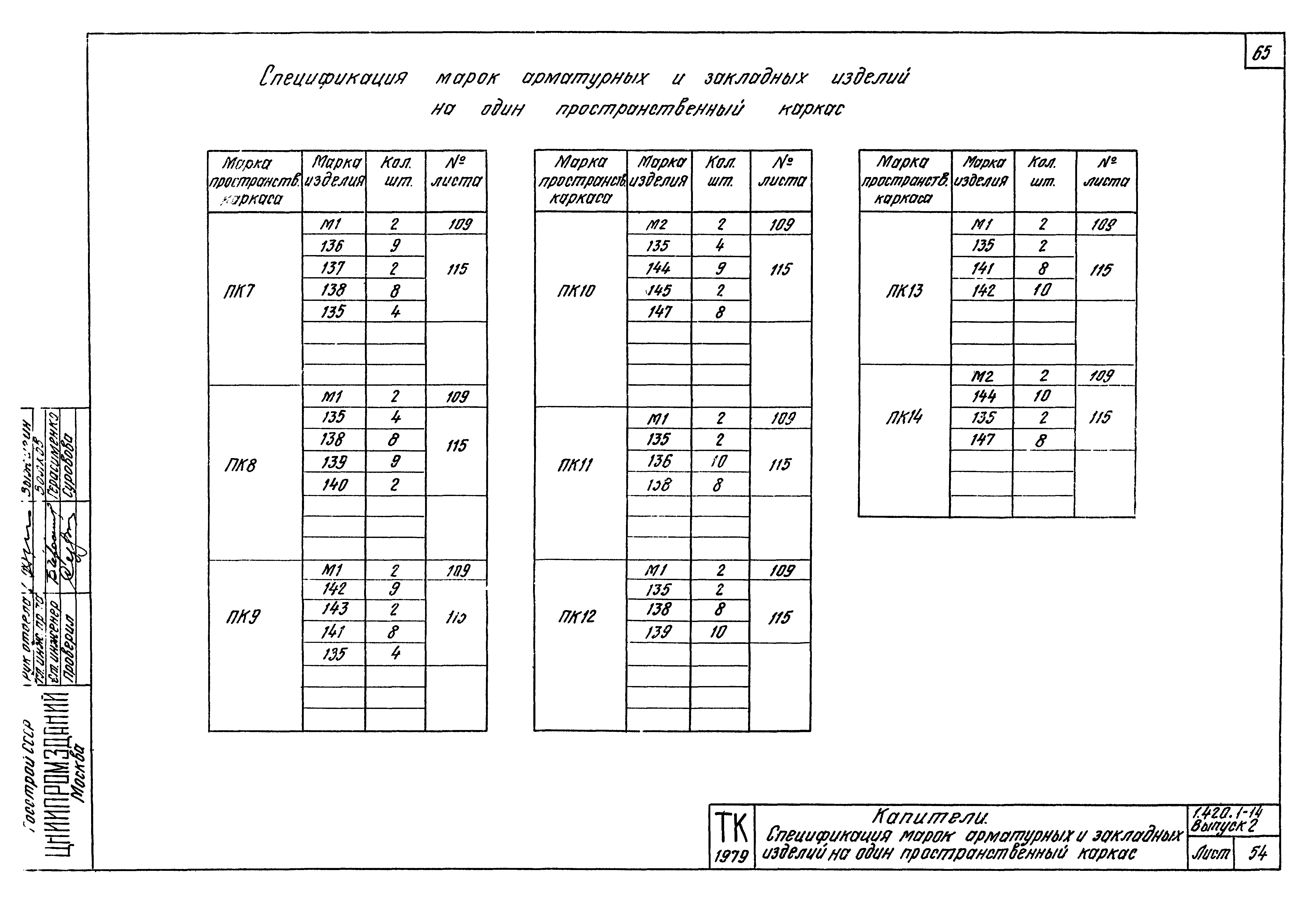 Серия 1.420.1-14