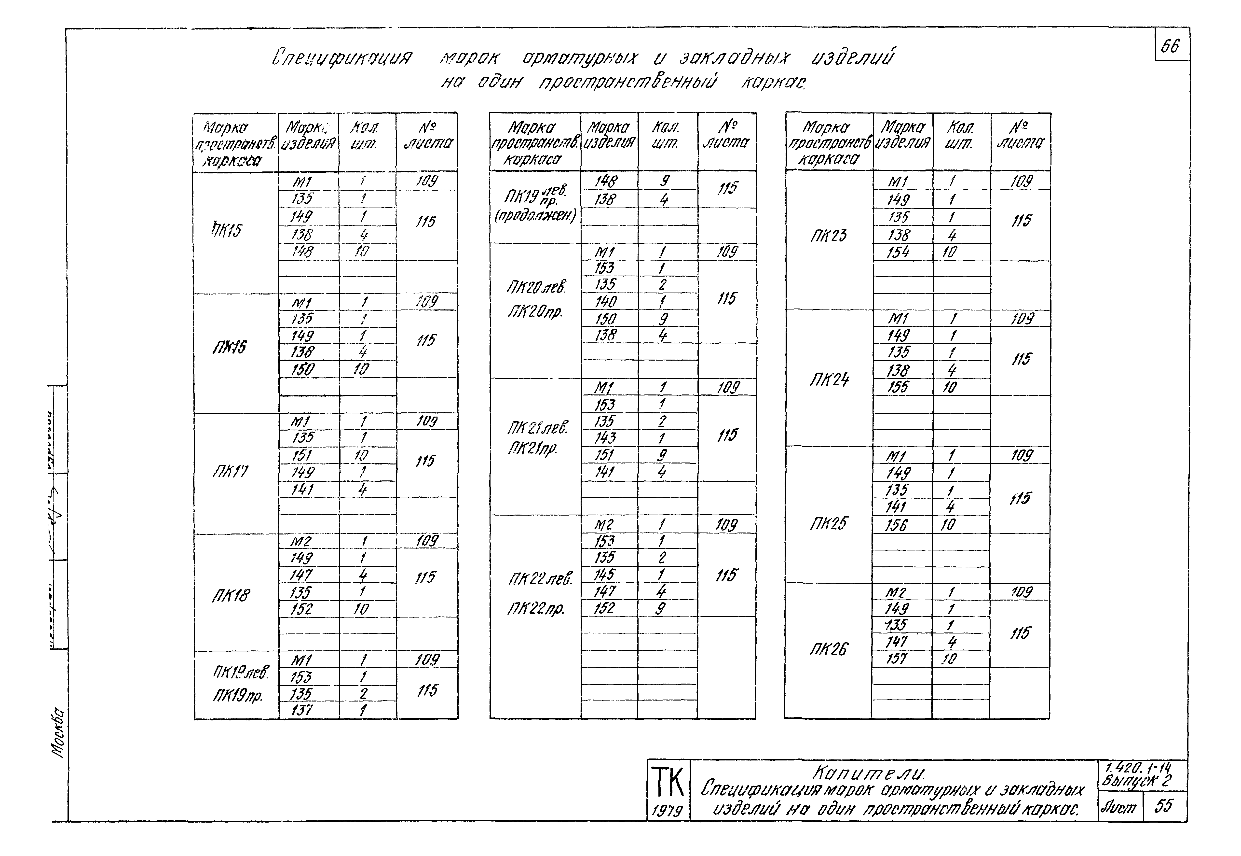 Серия 1.420.1-14