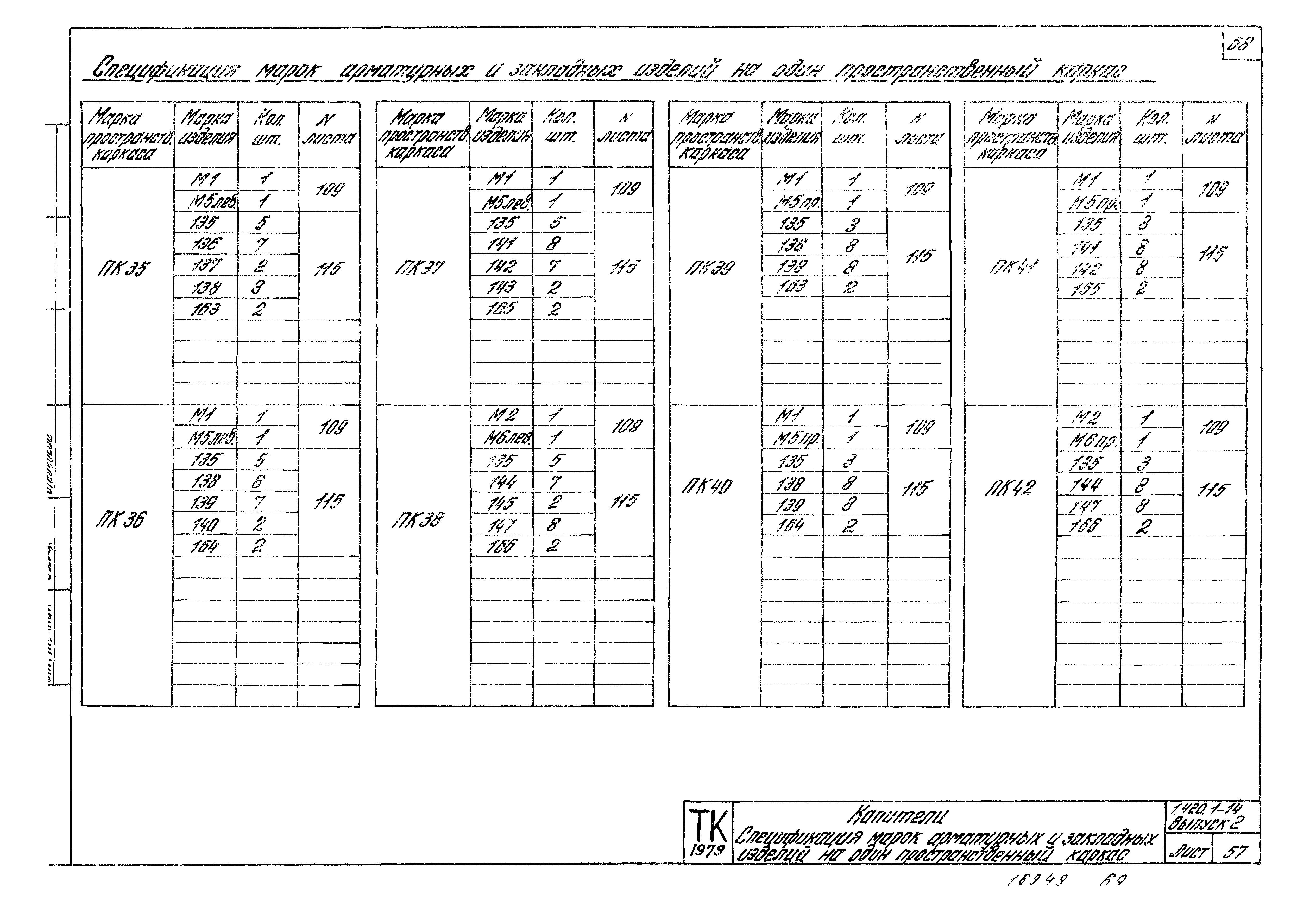 Серия 1.420.1-14